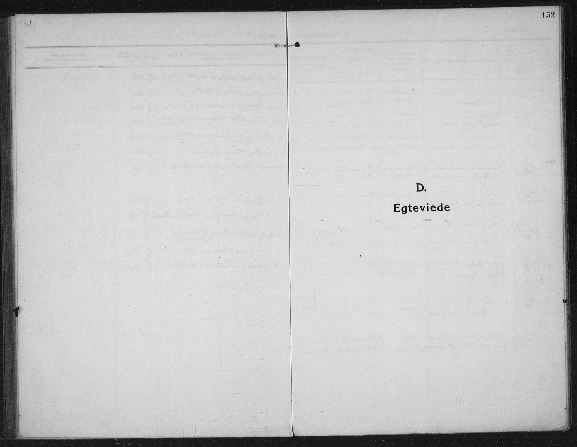 Håland sokneprestkontor, SAST/A-101802/002/C/L0001: Parish register (official) no. A 14, 1913-1927, p. 152