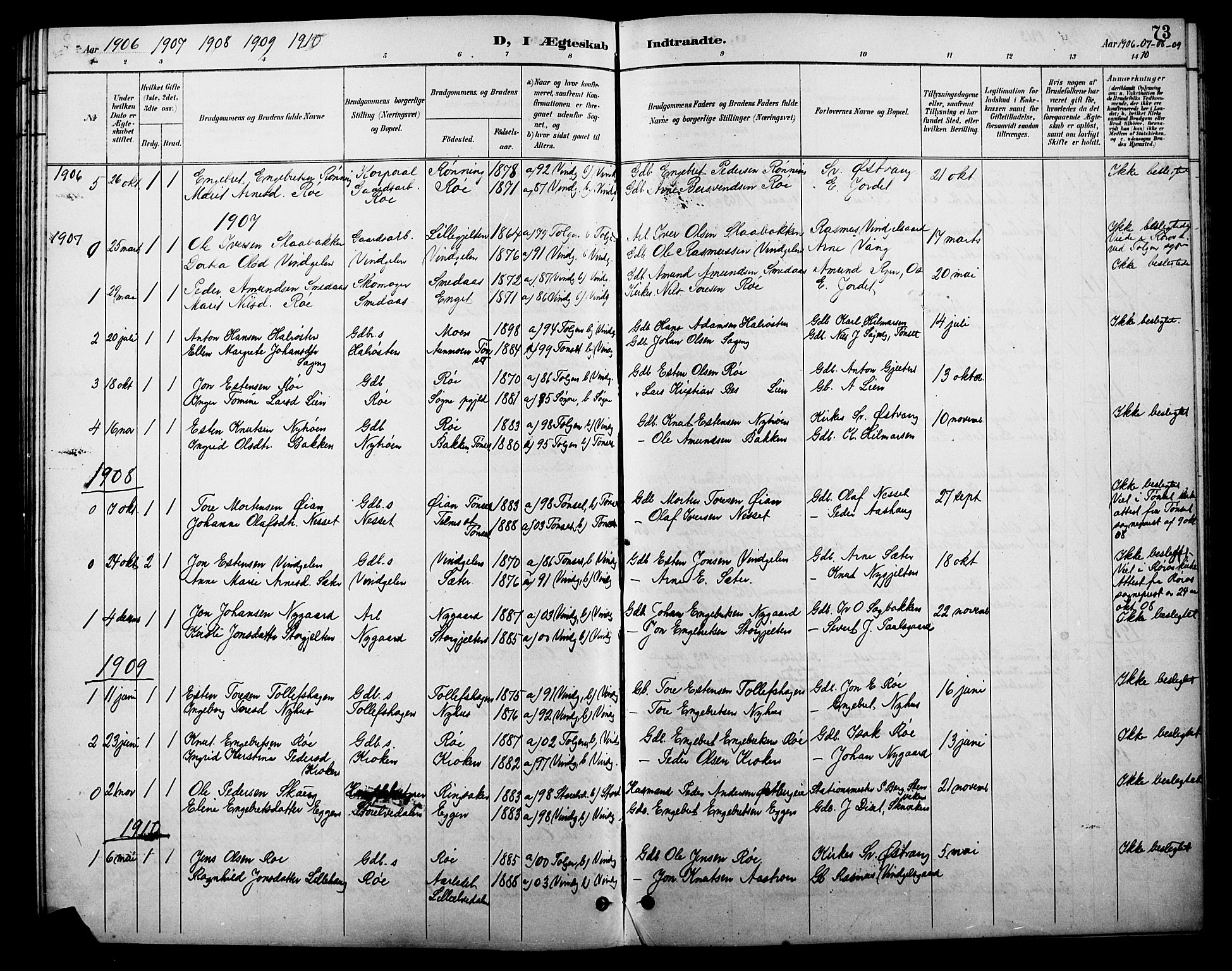 Tolga prestekontor, AV/SAH-PREST-062/L/L0010: Parish register (copy) no. 10, 1894-1918, p. 73