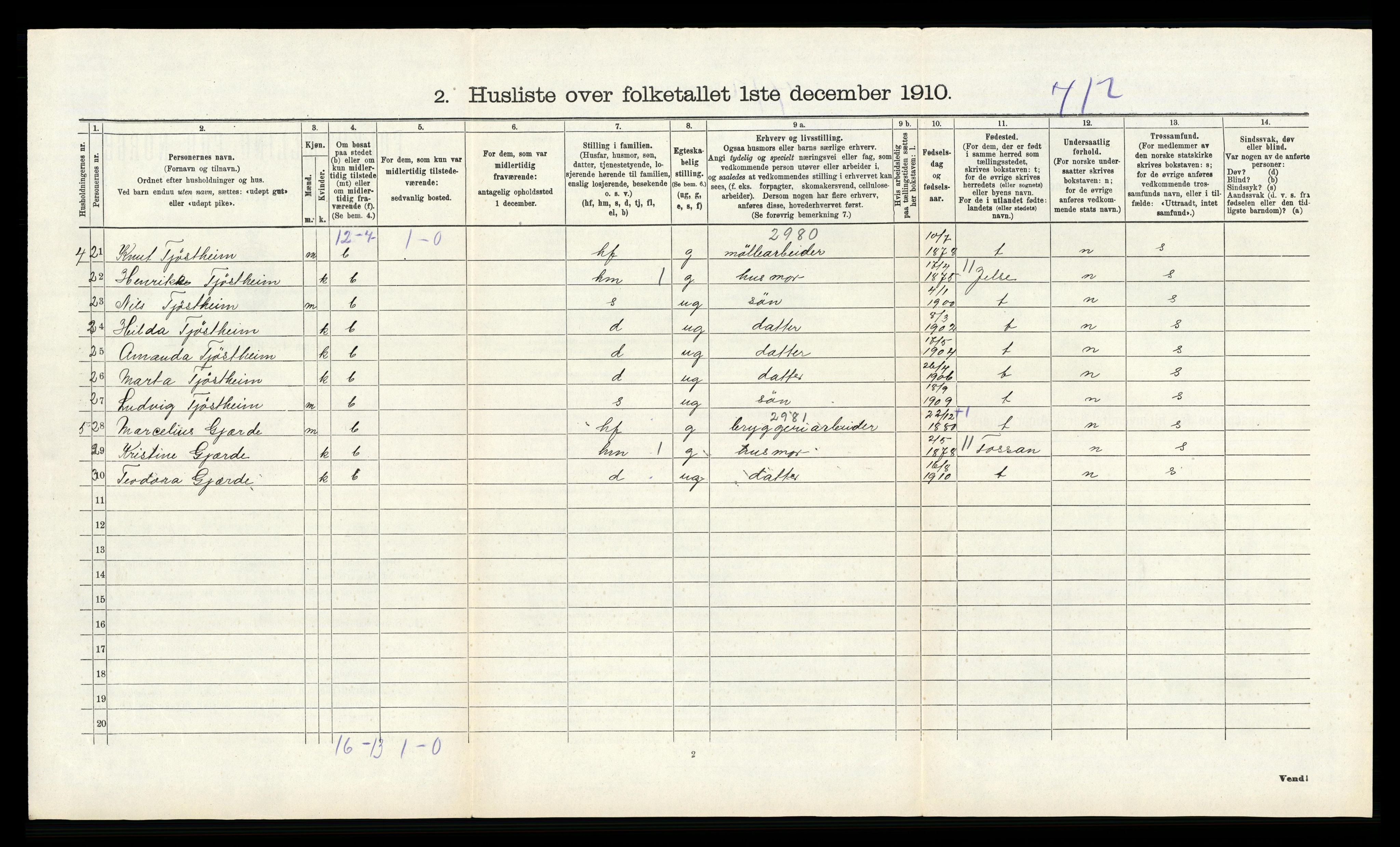 RA, 1910 census for Strand, 1910, p. 518