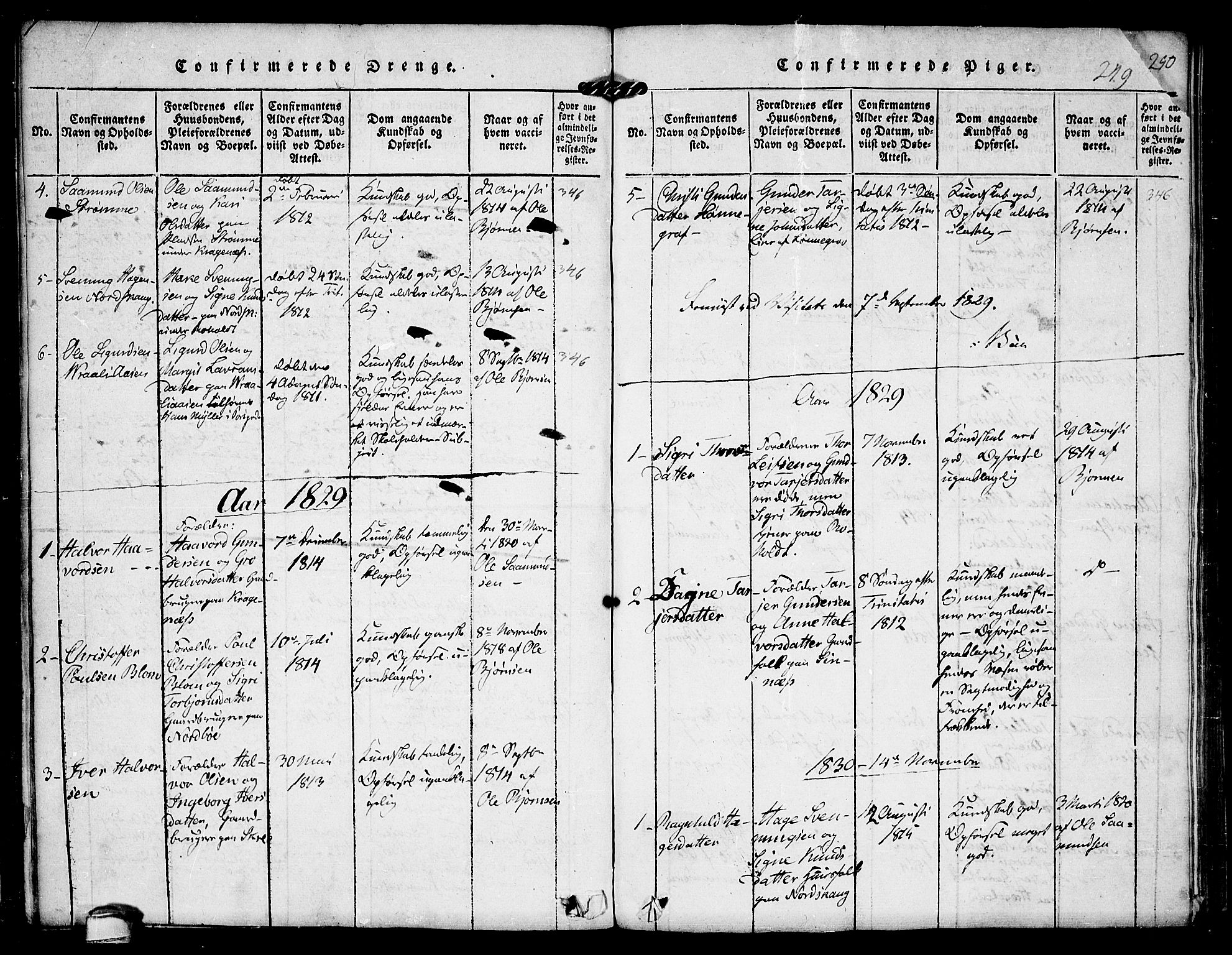 Kviteseid kirkebøker, SAKO/A-276/F/Fc/L0001: Parish register (official) no. III 1, 1815-1836, p. 249