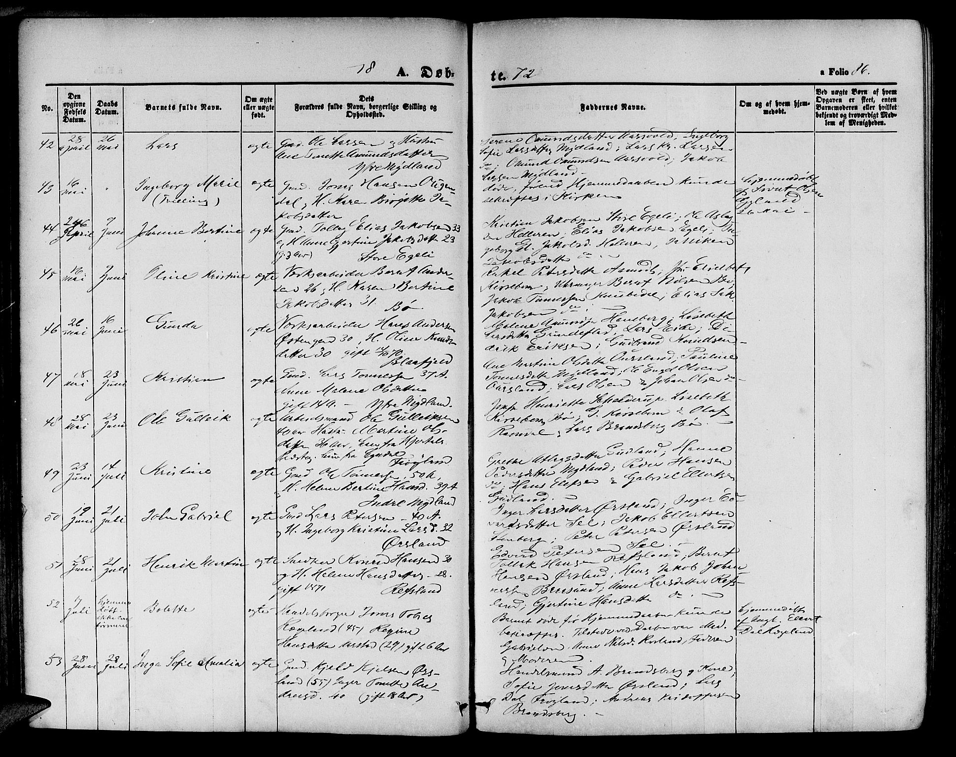 Sokndal sokneprestkontor, SAST/A-101808: Parish register (copy) no. B 3, 1865-1879, p. 86