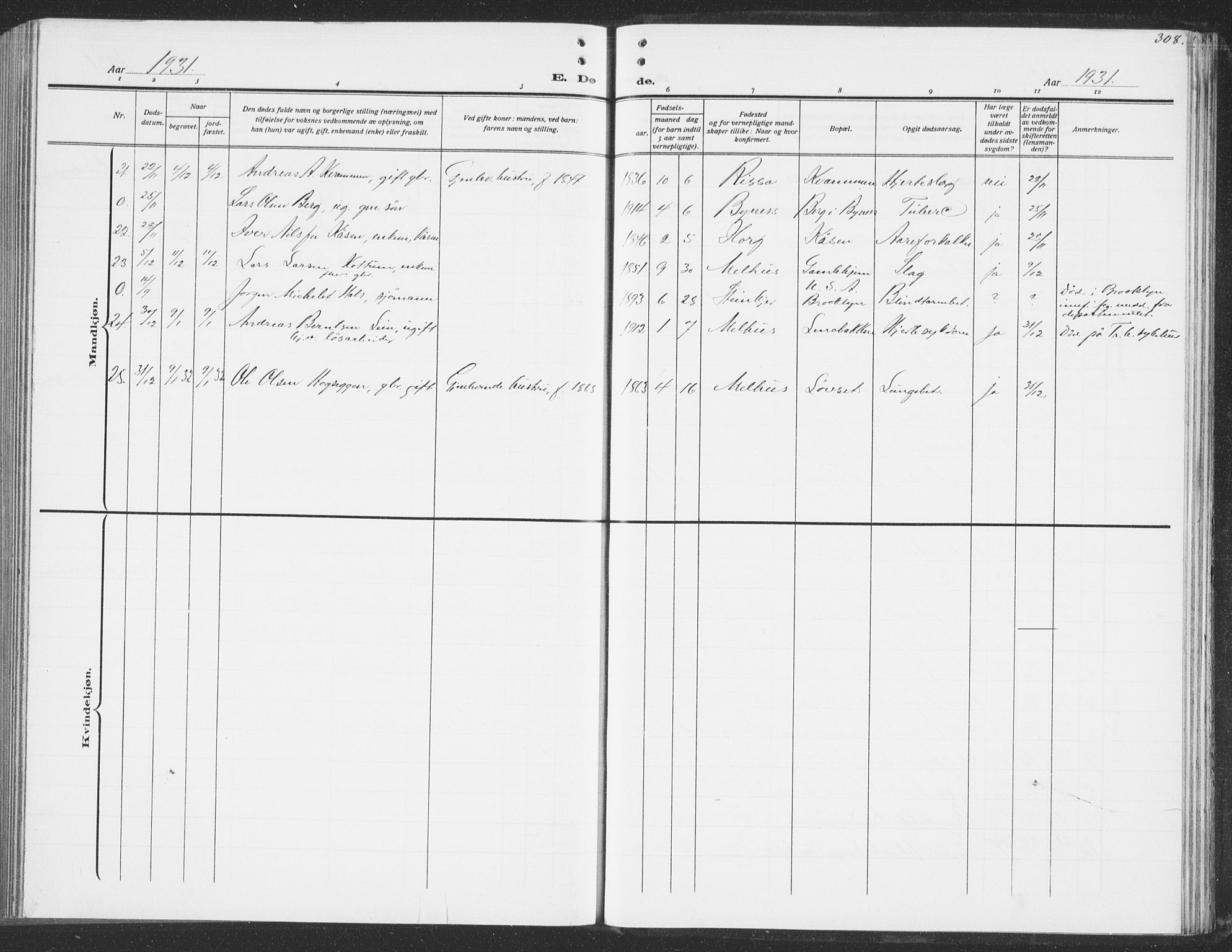 Ministerialprotokoller, klokkerbøker og fødselsregistre - Sør-Trøndelag, AV/SAT-A-1456/691/L1095: Parish register (copy) no. 691C06, 1912-1933, p. 308