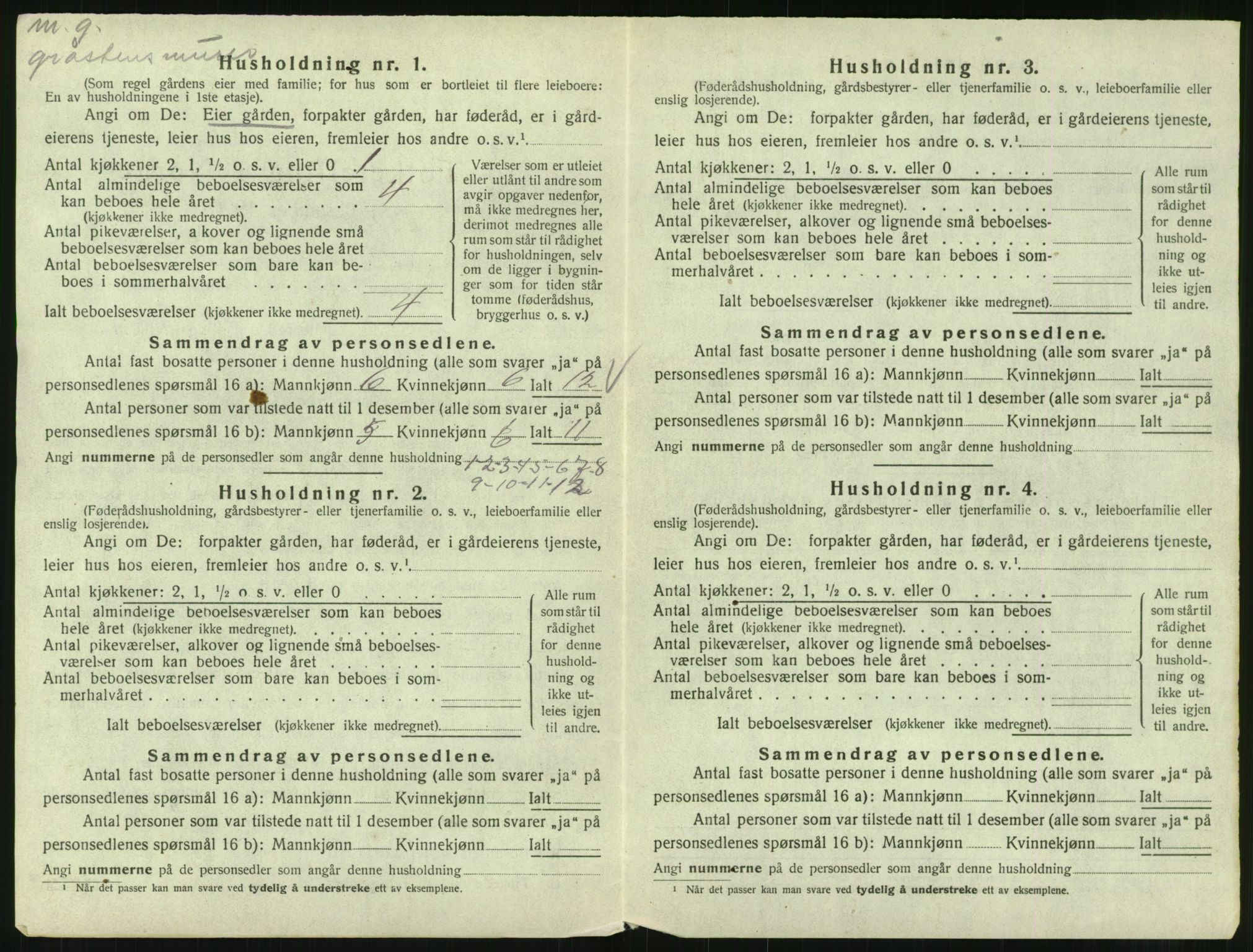 SAT, 1920 census for Vågan, 1920, p. 1440