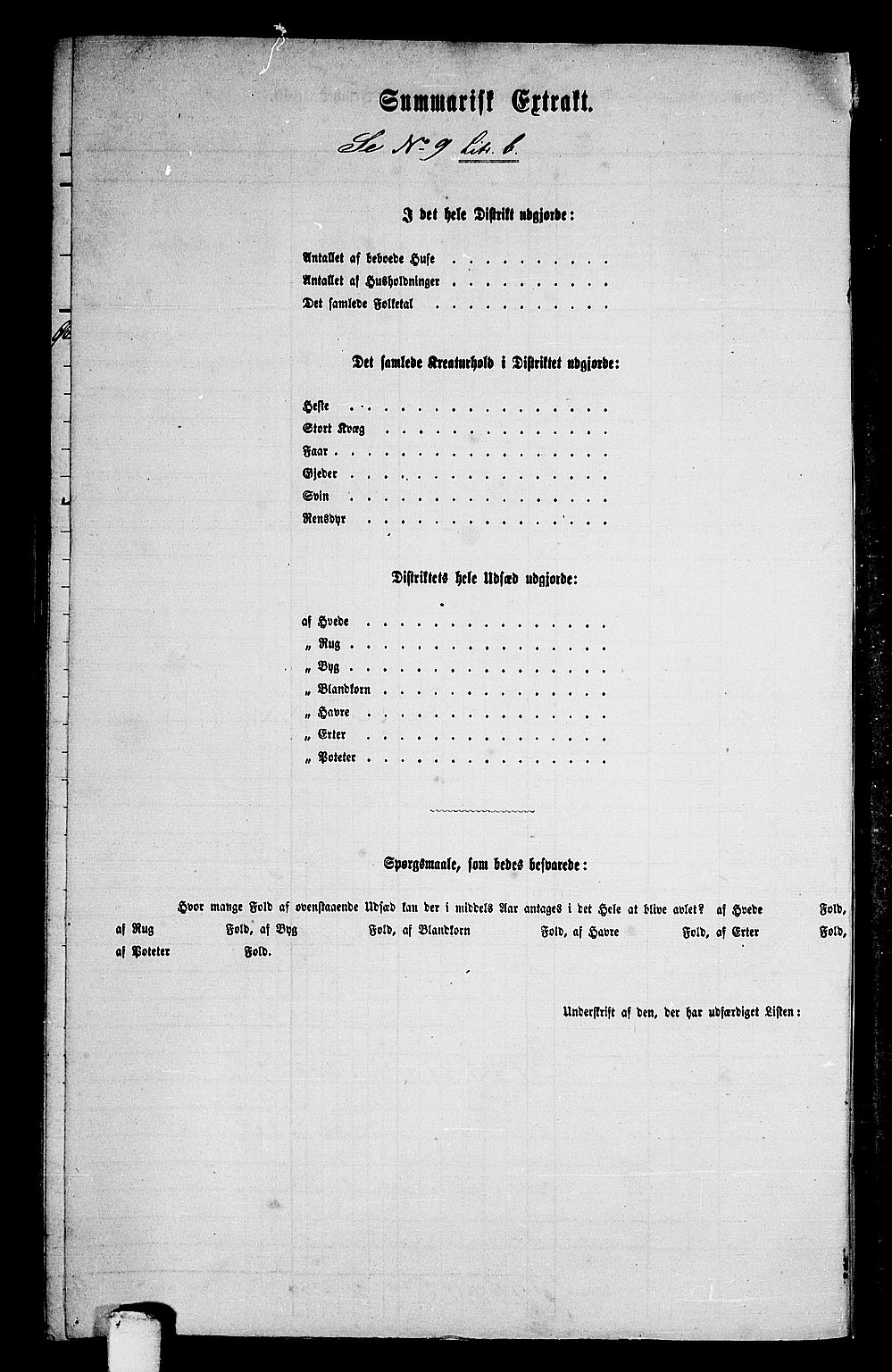 RA, 1865 census for Beitstad, 1865, p. 196