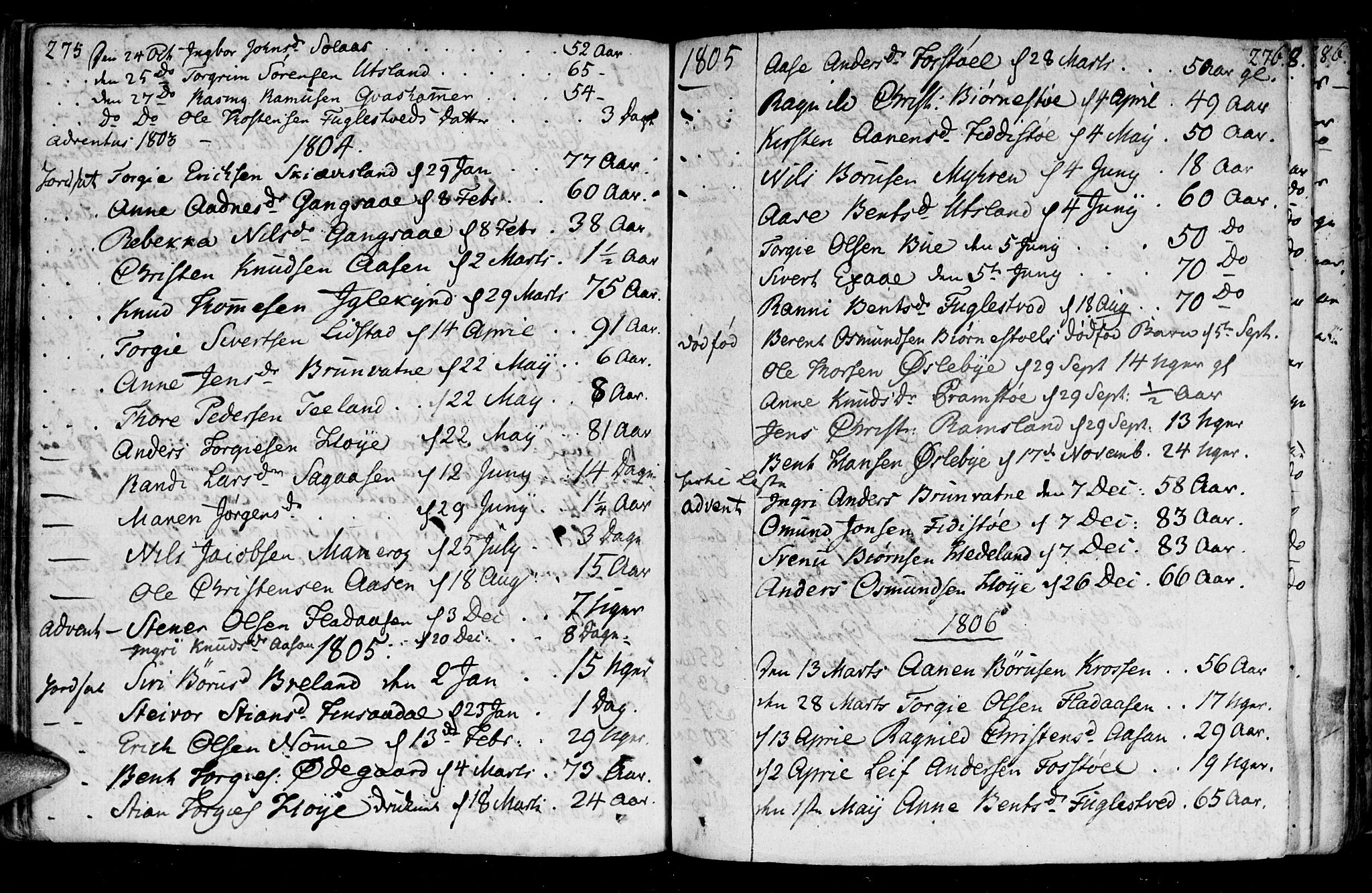 Holum sokneprestkontor, SAK/1111-0022/F/Fa/Fac/L0001: Parish register (official) no. A 1, 1773-1820, p. 275-276