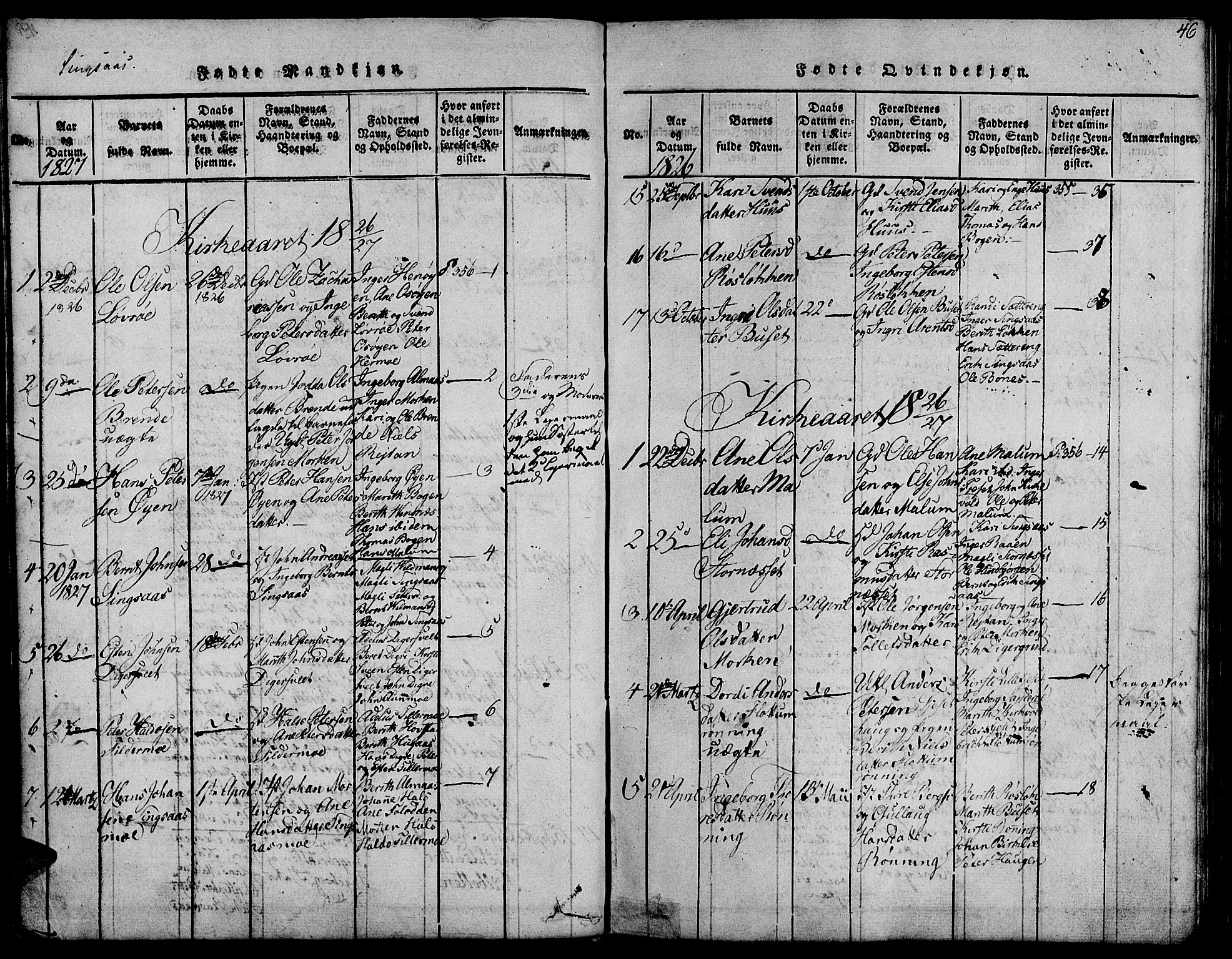 Ministerialprotokoller, klokkerbøker og fødselsregistre - Sør-Trøndelag, SAT/A-1456/685/L0955: Parish register (official) no. 685A03 /2, 1817-1829, p. 46