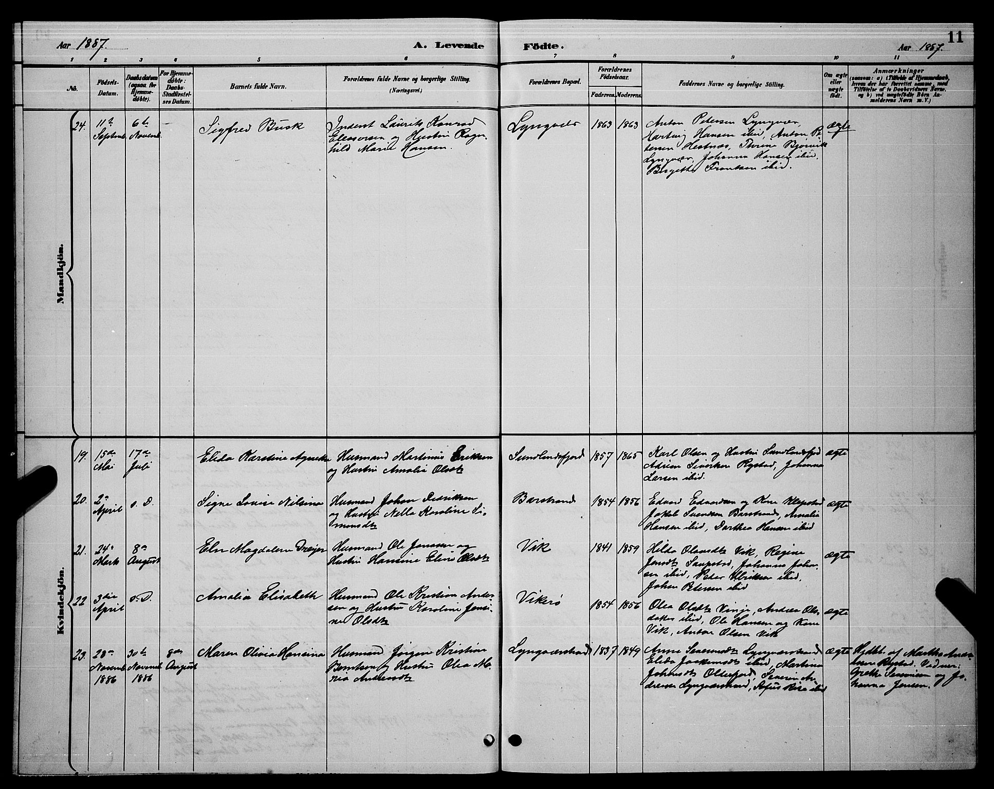 Ministerialprotokoller, klokkerbøker og fødselsregistre - Nordland, AV/SAT-A-1459/876/L1104: Parish register (copy) no. 876C03, 1886-1896, p. 11