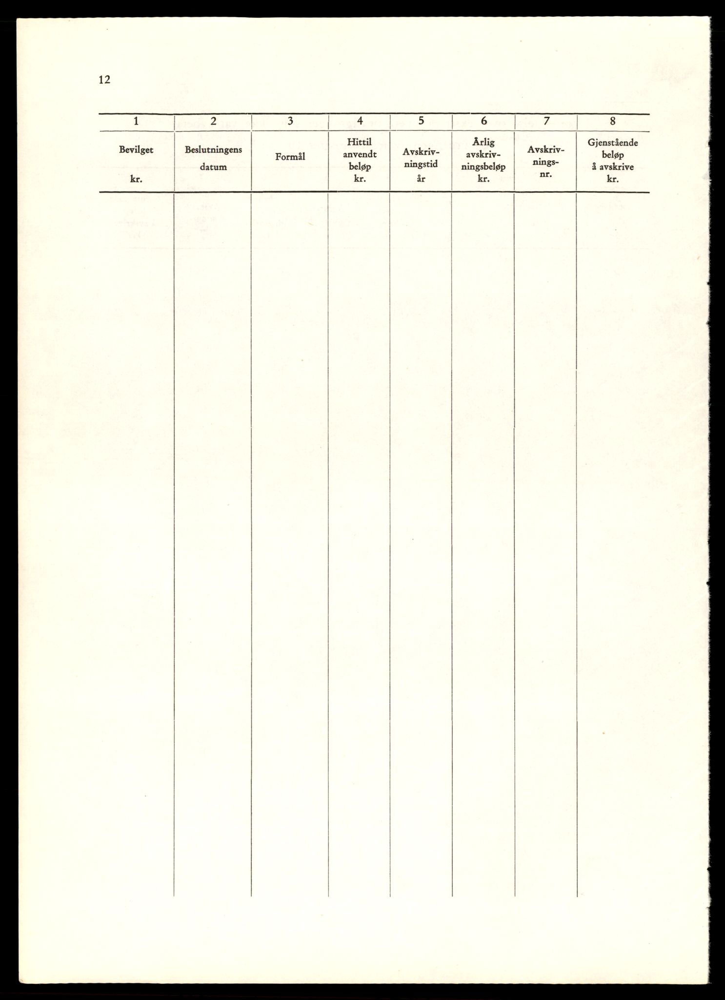 Norges statsbaner (NSB) - Trondheim distrikt, AV/SAT-A-6436/0002/Dd/L0817: --, 1953-1980, p. 1668