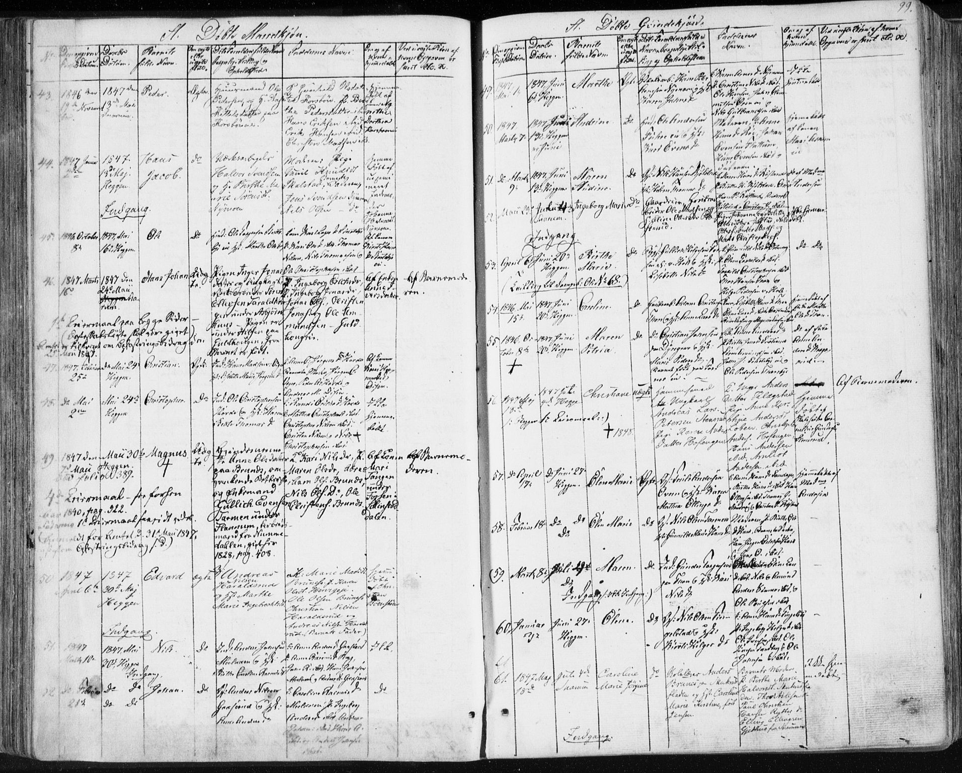 Modum kirkebøker, AV/SAKO-A-234/F/Fa/L0007: Parish register (official) no. 7, 1841-1850, p. 99