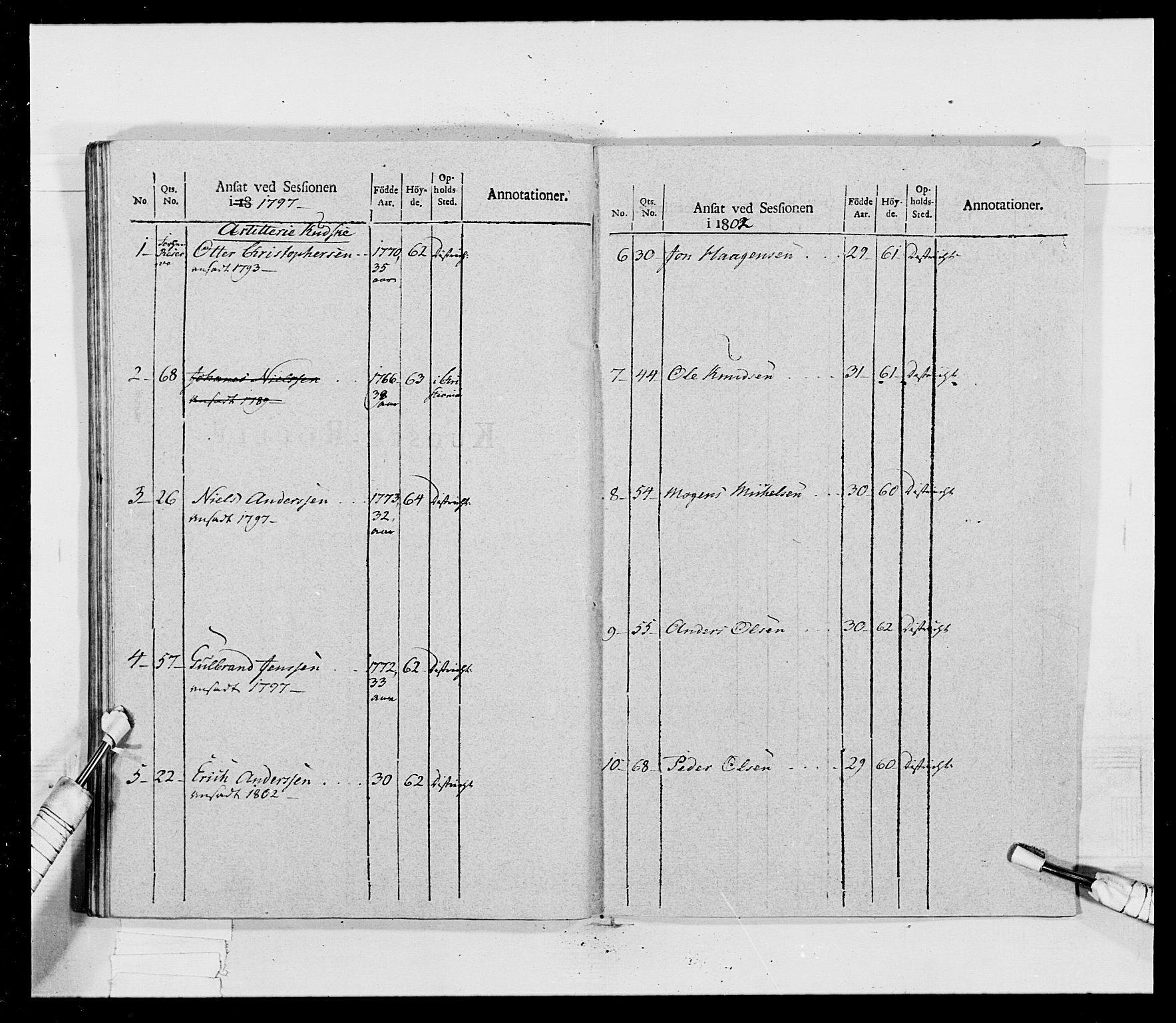 Generalitets- og kommissariatskollegiet, Det kongelige norske kommissariatskollegium, AV/RA-EA-5420/E/Eh/L0017: Opplandske dragonregiment, 1802-1805, p. 621