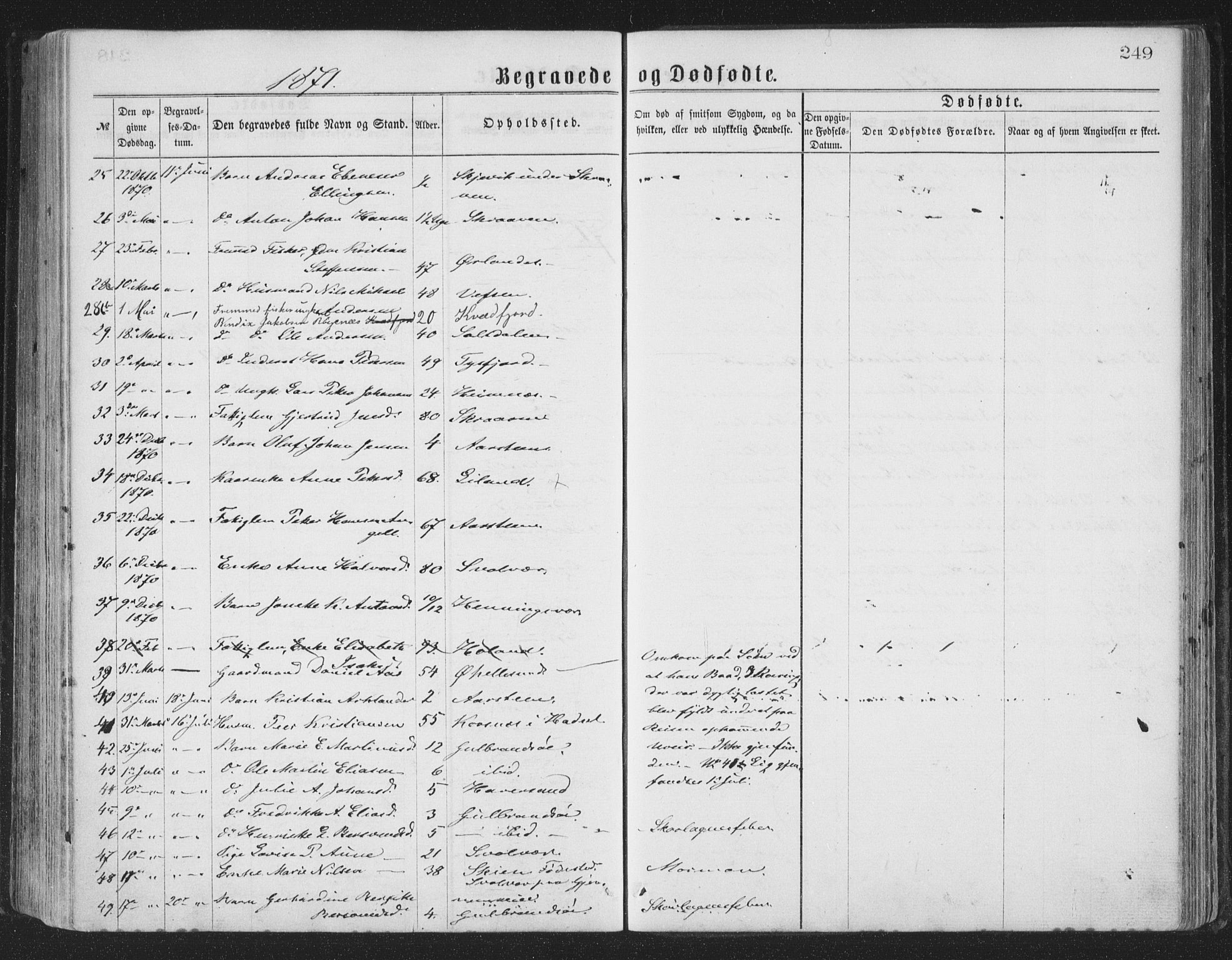 Ministerialprotokoller, klokkerbøker og fødselsregistre - Nordland, AV/SAT-A-1459/874/L1057: Parish register (official) no. 874A01, 1866-1877, p. 249