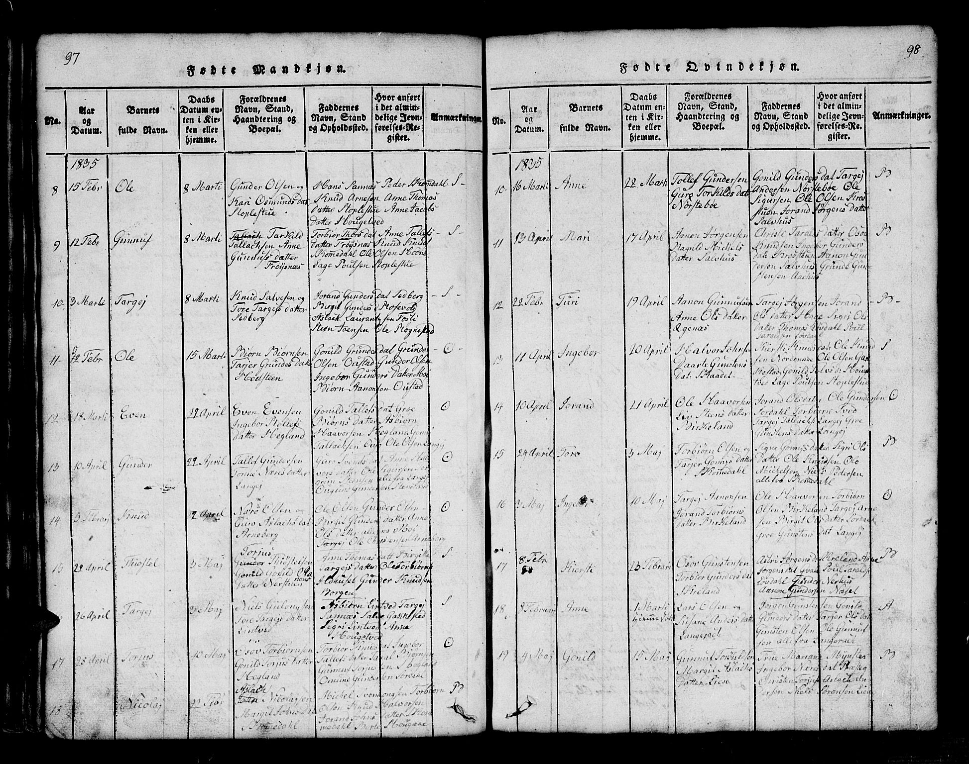 Bygland sokneprestkontor, AV/SAK-1111-0006/F/Fb/Fbb/L0001: Parish register (copy) no. B 1, 1816-1843, p. 98-99