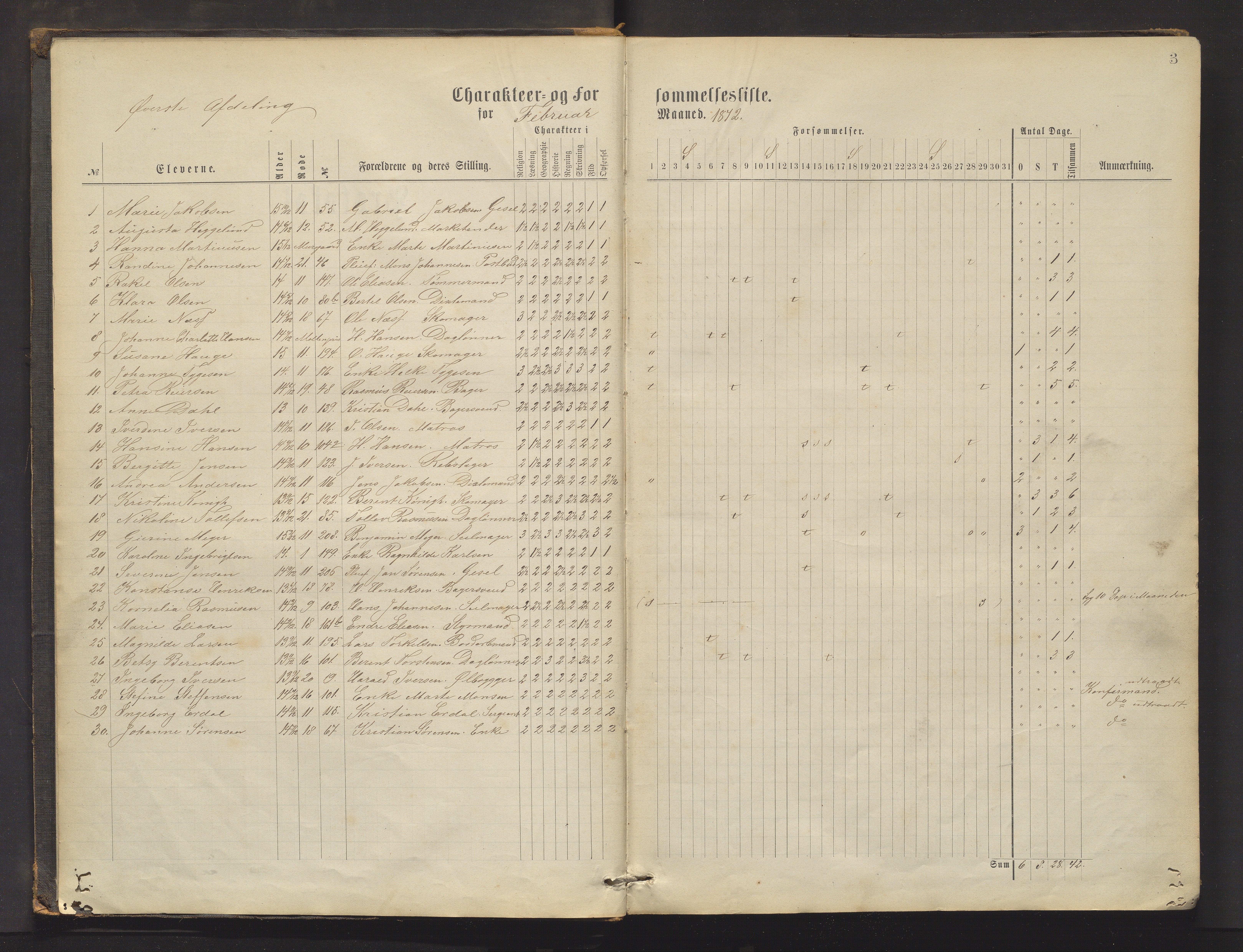 Domkirkens fattigskole, BBA/A-1324/G/L0002: Skoleprotokoll, 1872-1879