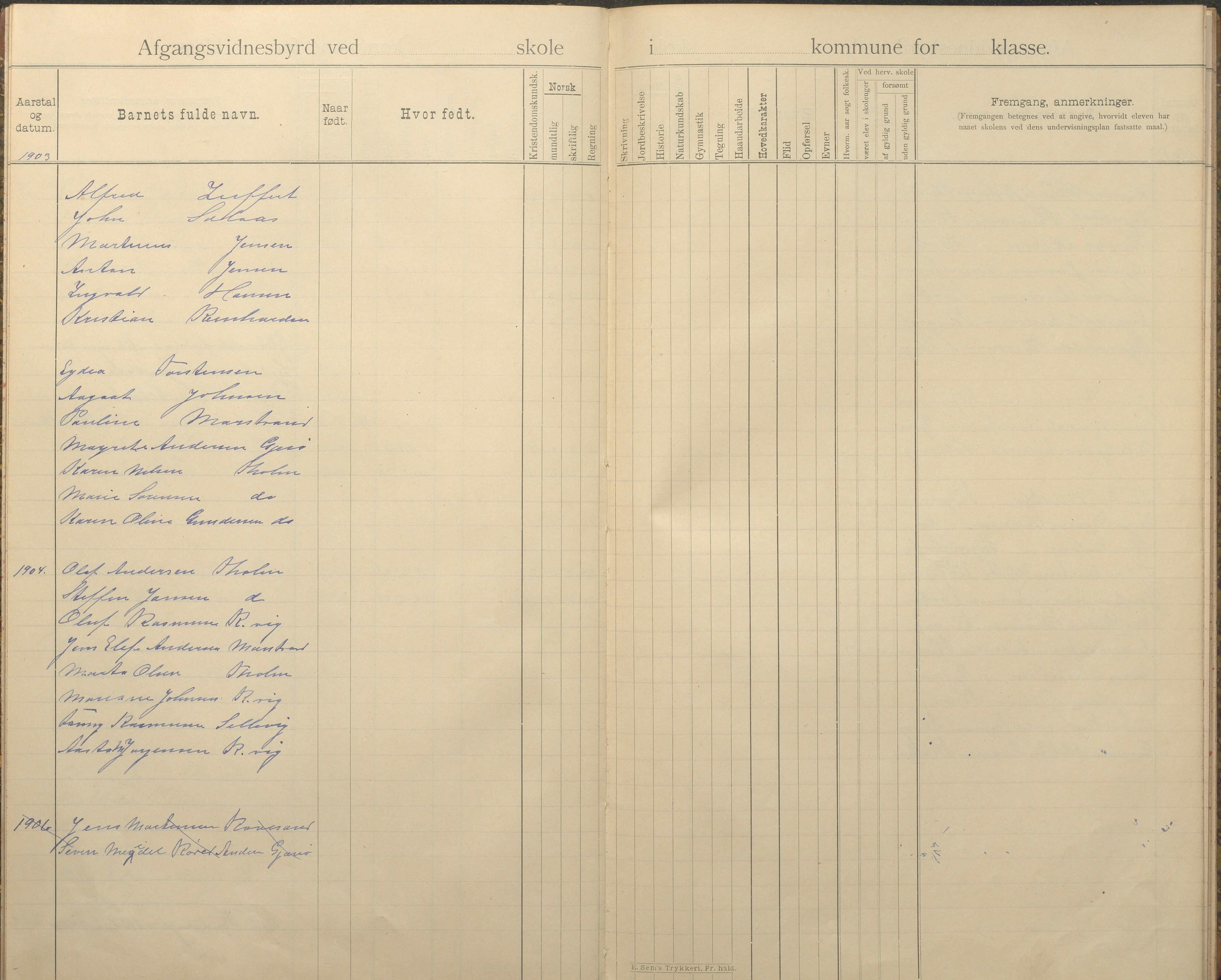 Tromøy kommune frem til 1971, AAKS/KA0921-PK/04/L0068: Rægevik - Avgangsvitnesbyrd-protokoll, 1895-1907