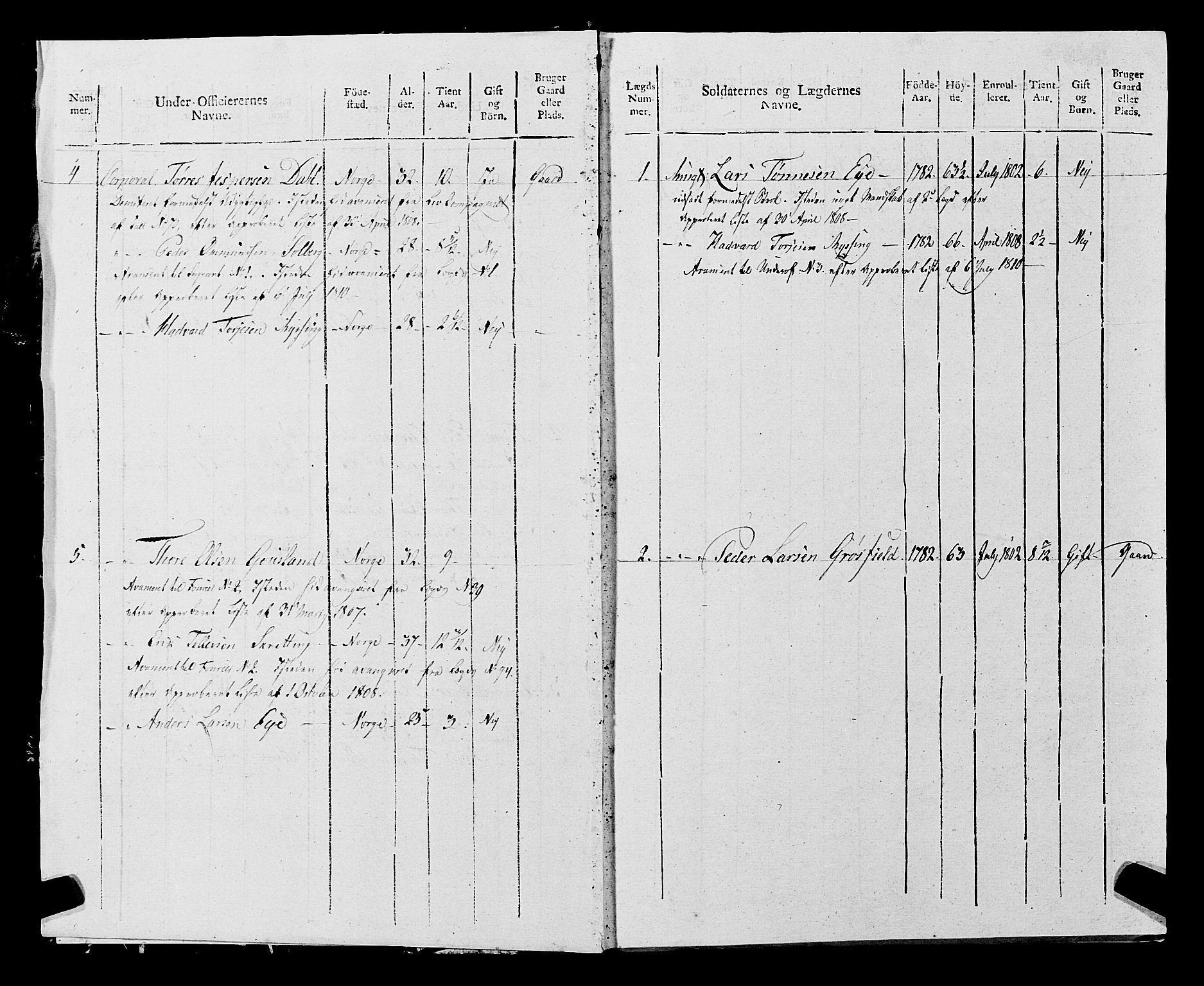 Fylkesmannen i Rogaland, AV/SAST-A-101928/99/3/325/325CA, 1655-1832, p. 9512