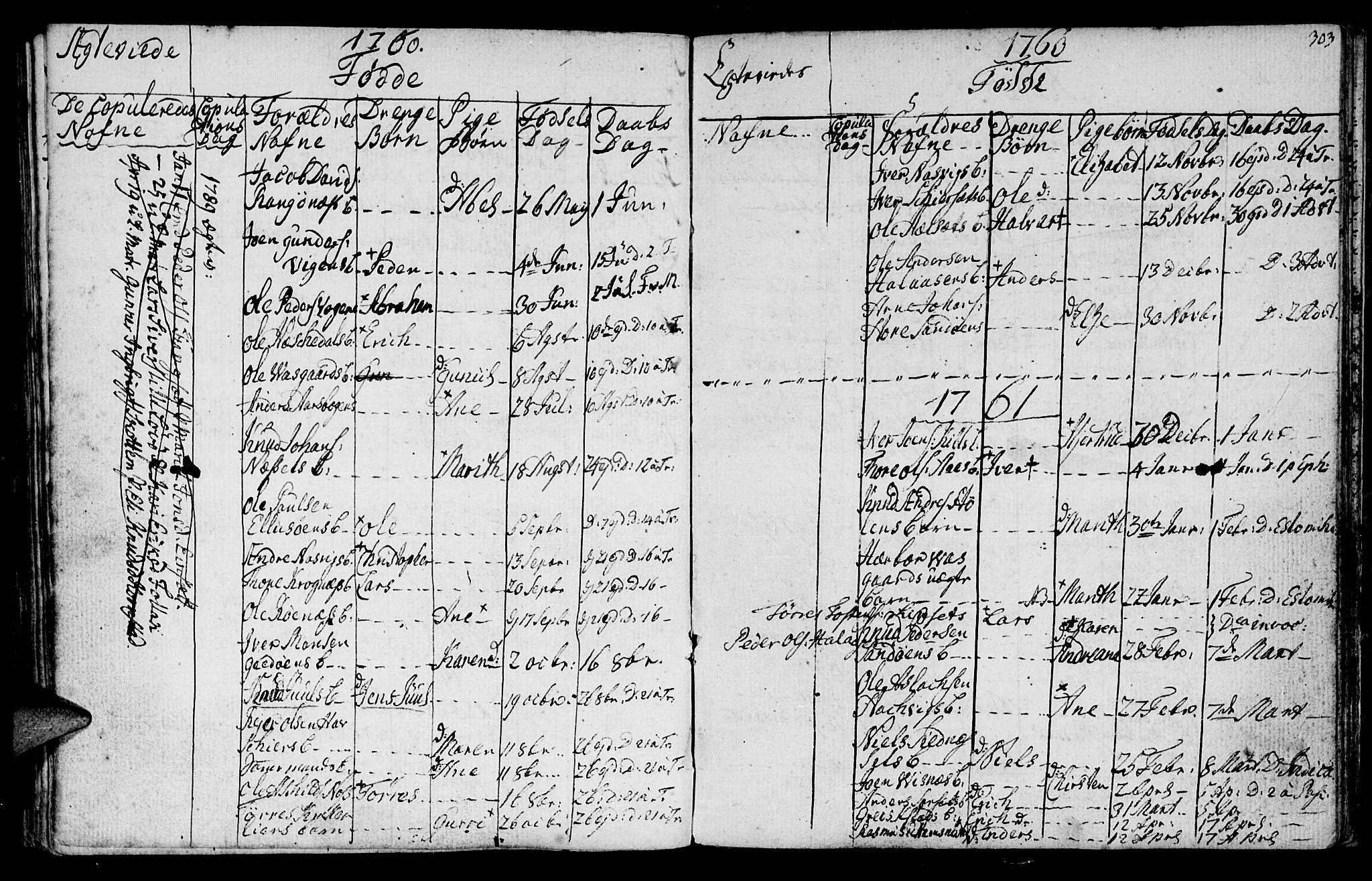 Ministerialprotokoller, klokkerbøker og fødselsregistre - Møre og Romsdal, AV/SAT-A-1454/570/L0828: Parish register (official) no. 570A02, 1750-1789, p. 302-303