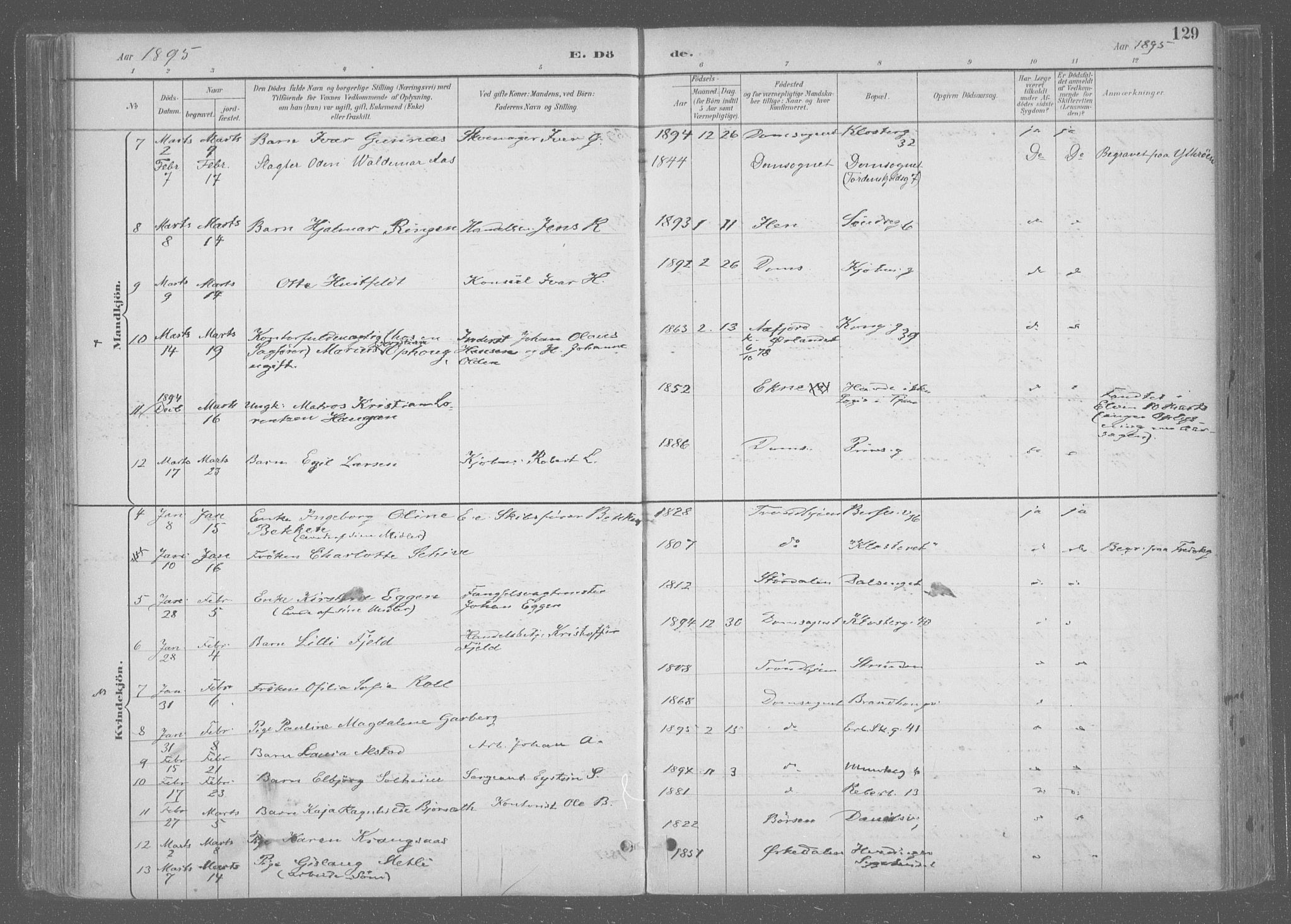 Ministerialprotokoller, klokkerbøker og fødselsregistre - Sør-Trøndelag, SAT/A-1456/601/L0064: Parish register (official) no. 601A31, 1891-1911, p. 129