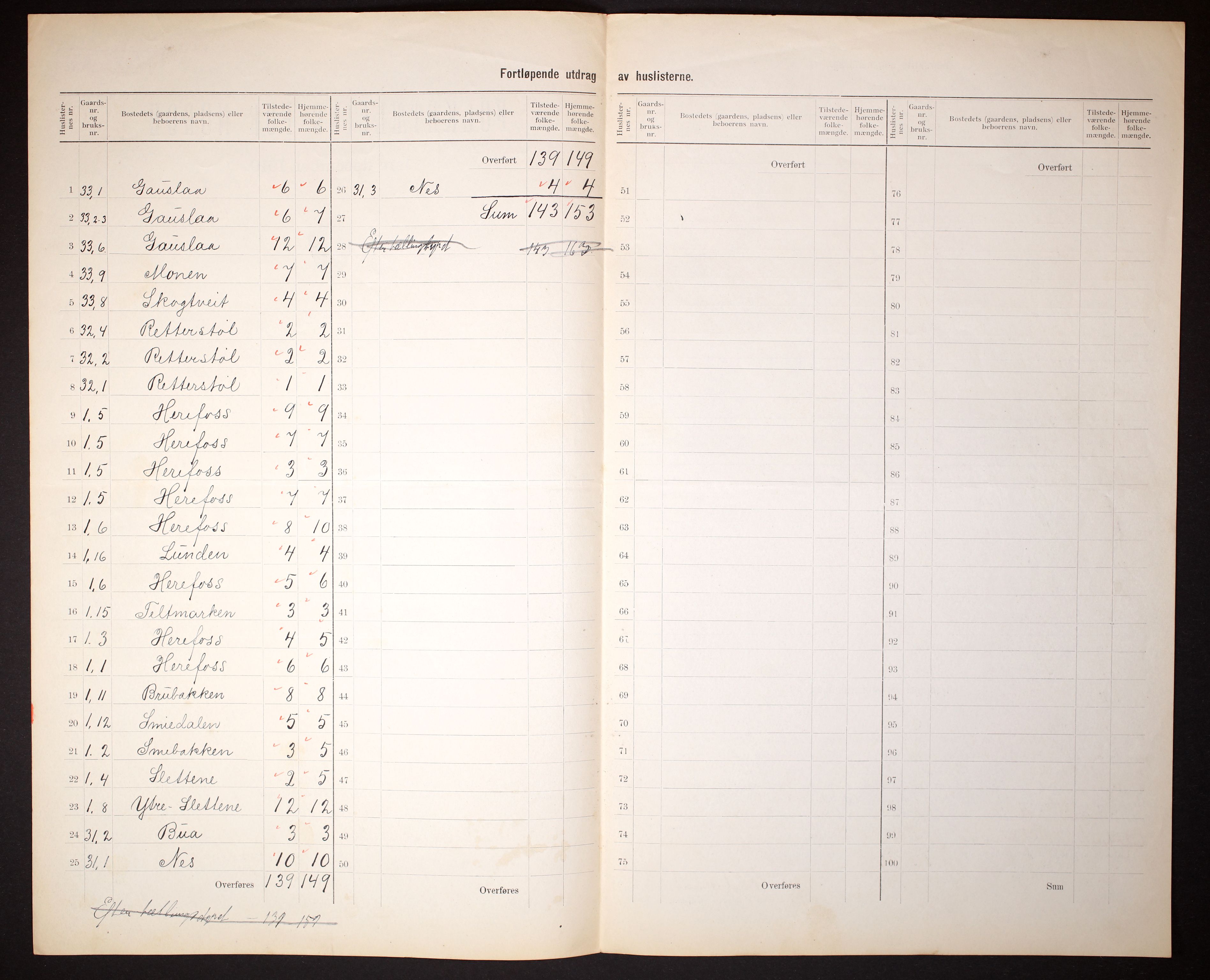 RA, 1910 census for Herefoss, 1910, p. 5