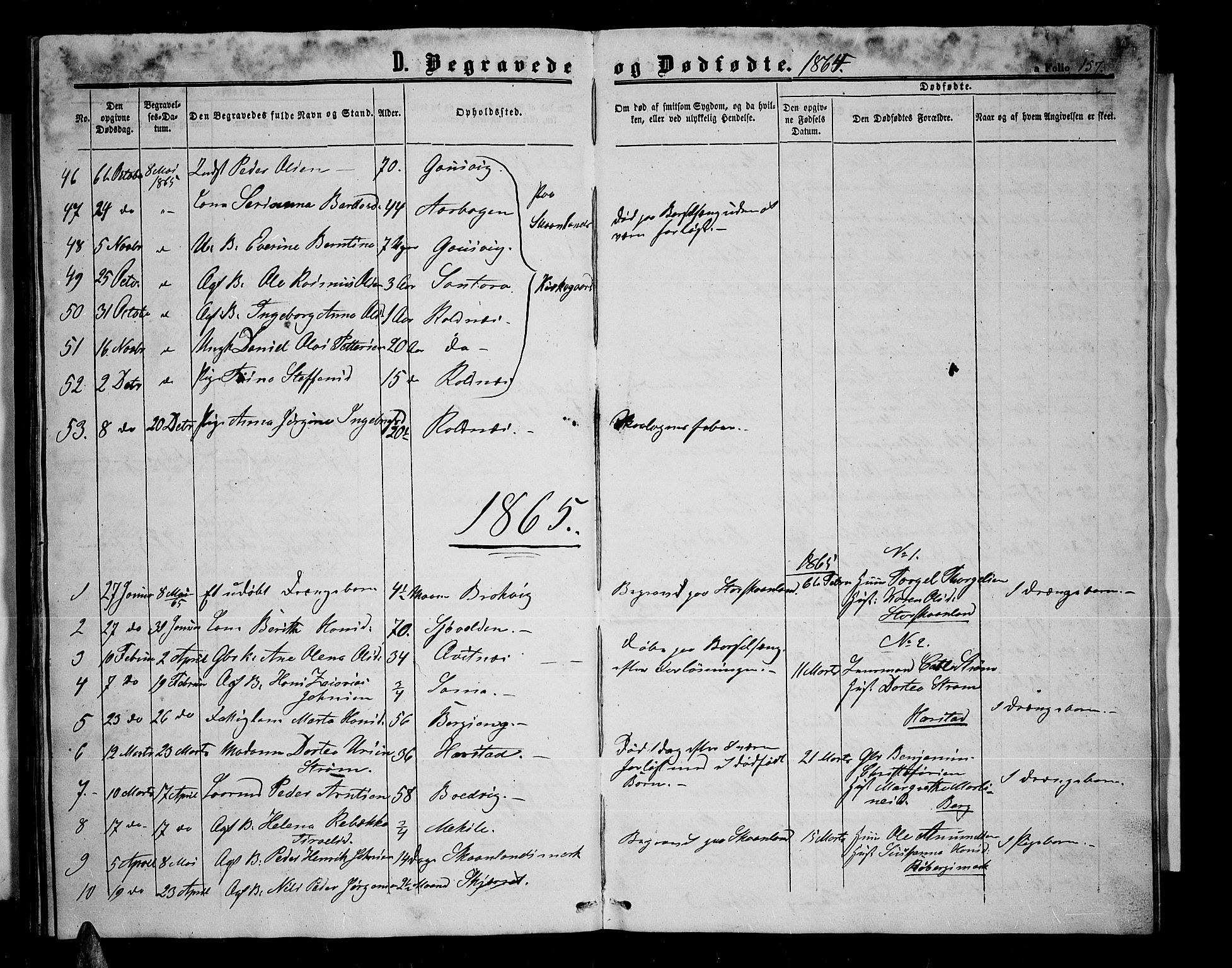Trondenes sokneprestkontor, SATØ/S-1319/H/Hb/L0008klokker: Parish register (copy) no. 8, 1863-1869, p. 157