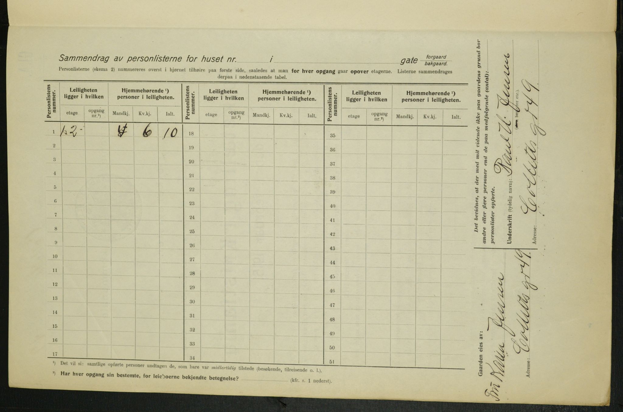 OBA, Municipal Census 1915 for Kristiania, 1915, p. 13274