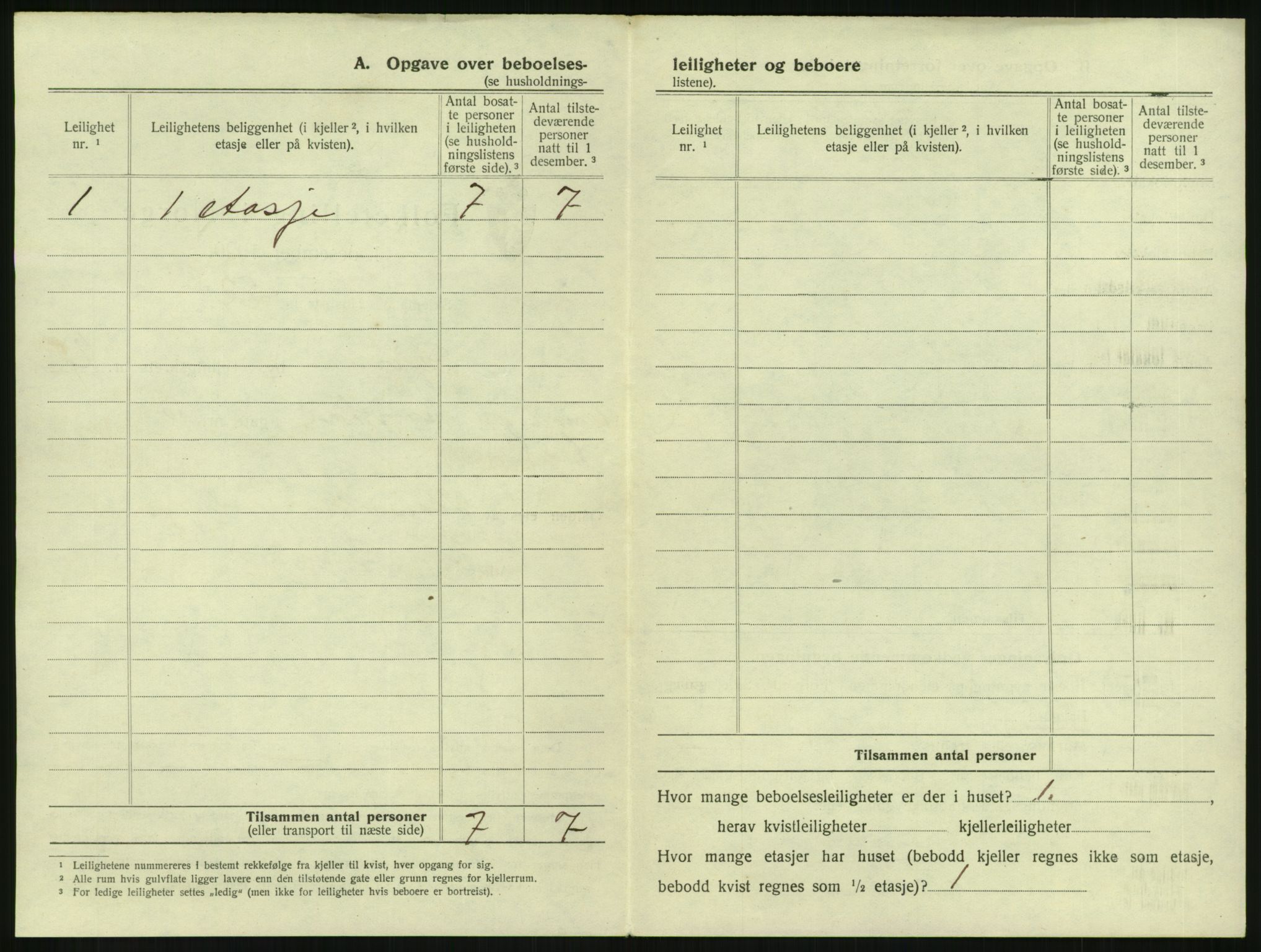 SAH, 1920 census for Gjøvik, 1920, p. 259