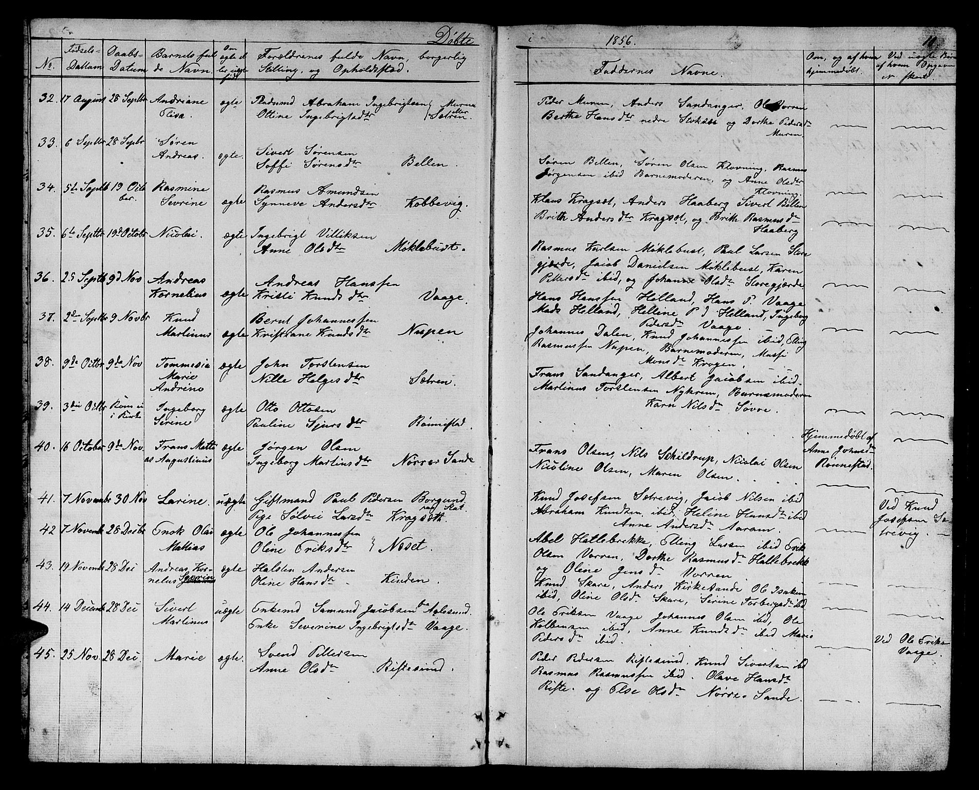 Ministerialprotokoller, klokkerbøker og fødselsregistre - Møre og Romsdal, AV/SAT-A-1454/503/L0047: Parish register (copy) no. 503C02, 1854-1884, p. 10