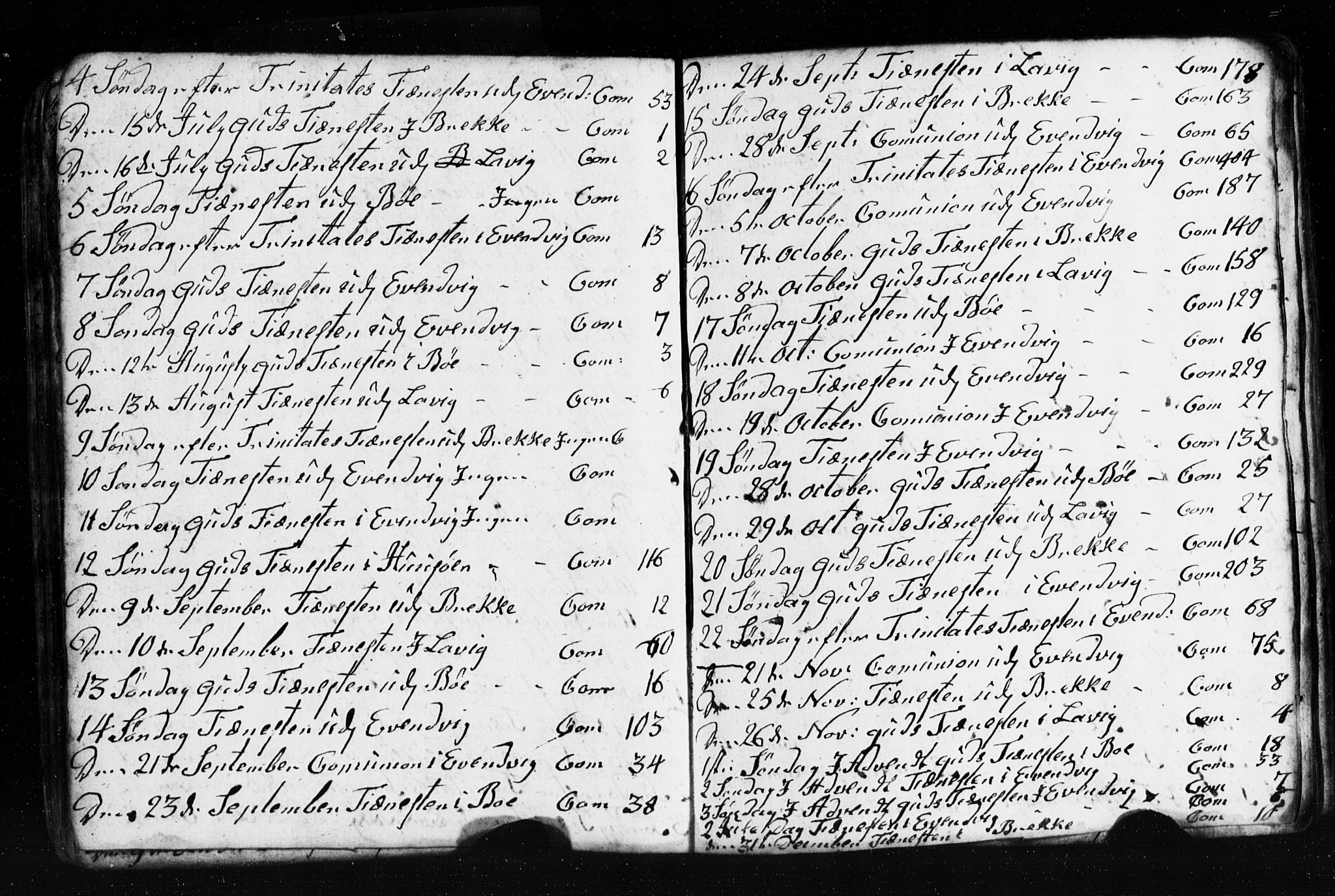 Gulen sokneprestembete, SAB/A-80201/H/Hab: Parish register (copy) no. A 2, 1791-1814