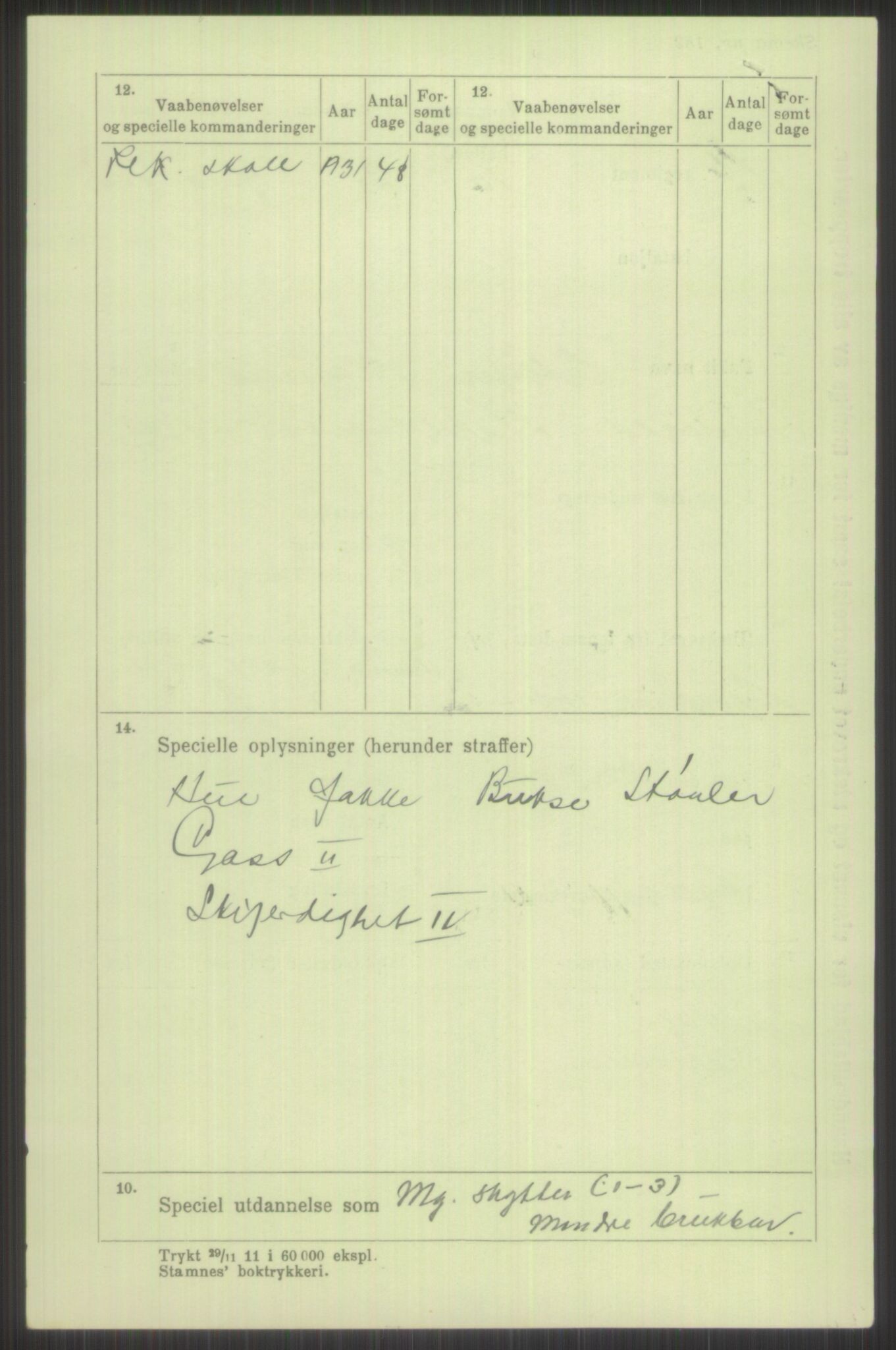 Forsvaret, Troms infanteriregiment nr. 16, AV/RA-RAFA-3146/P/Pa/L0015: Rulleblad for regimentets menige mannskaper, årsklasse 1931, 1931, p. 1082