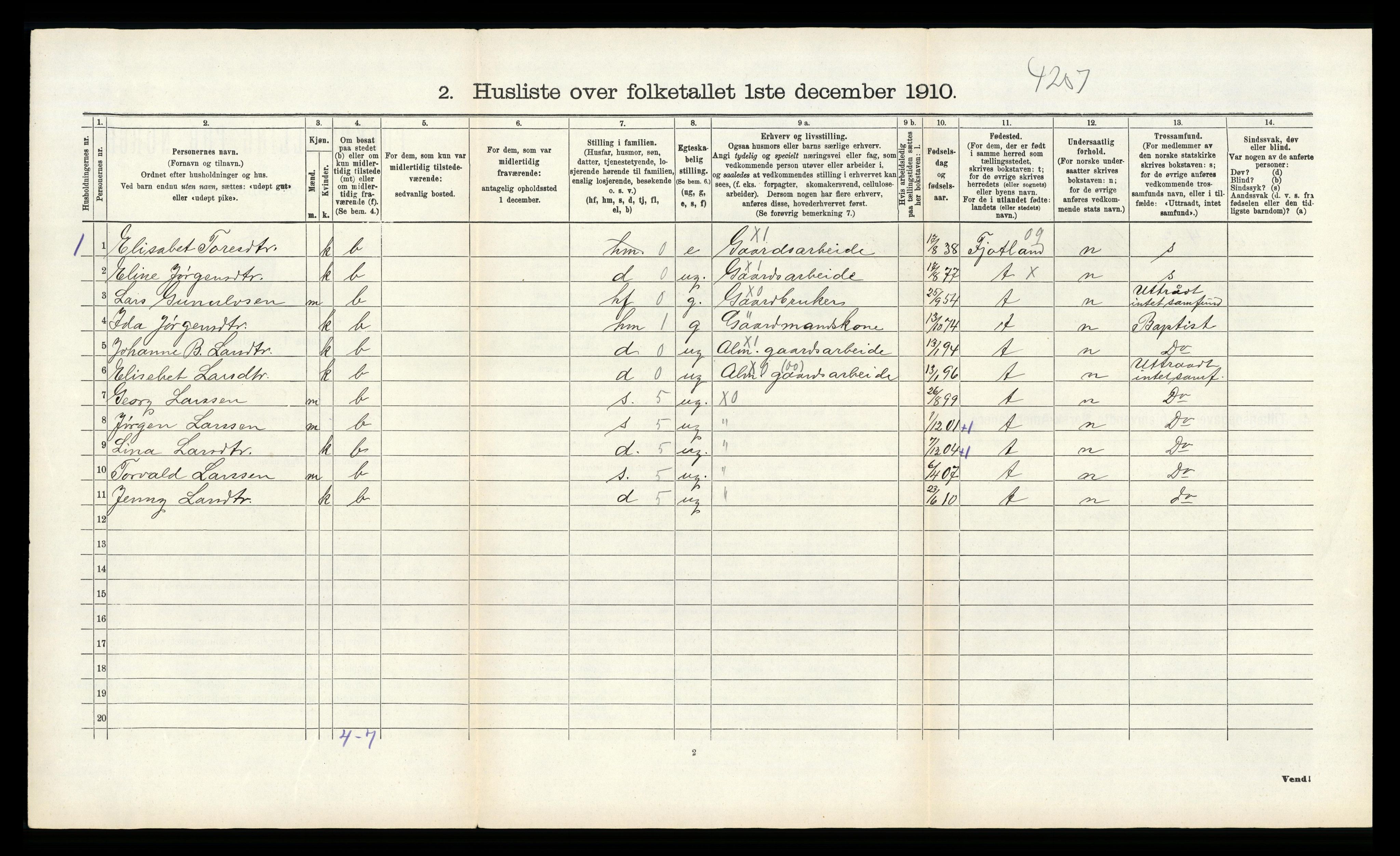 RA, 1910 census for Gyland, 1910, p. 409