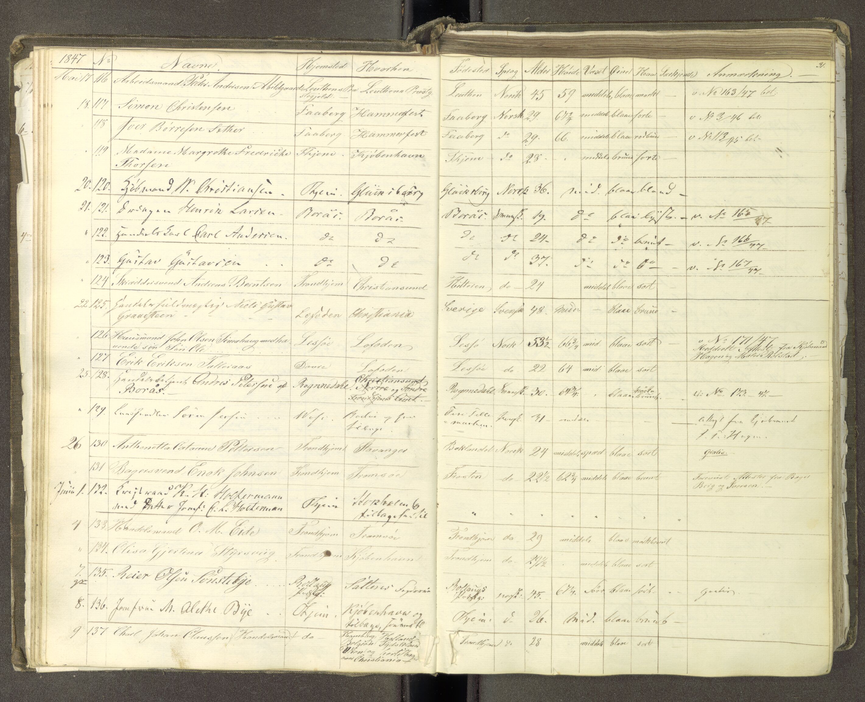 Trondheim politikammer, AV/SAT-A-1887/1/30/L0009: Passprotokoll. Første del:utstedtete pass. Andre del :innleverte/fornyede, 1845-1850, p. 30b-31a