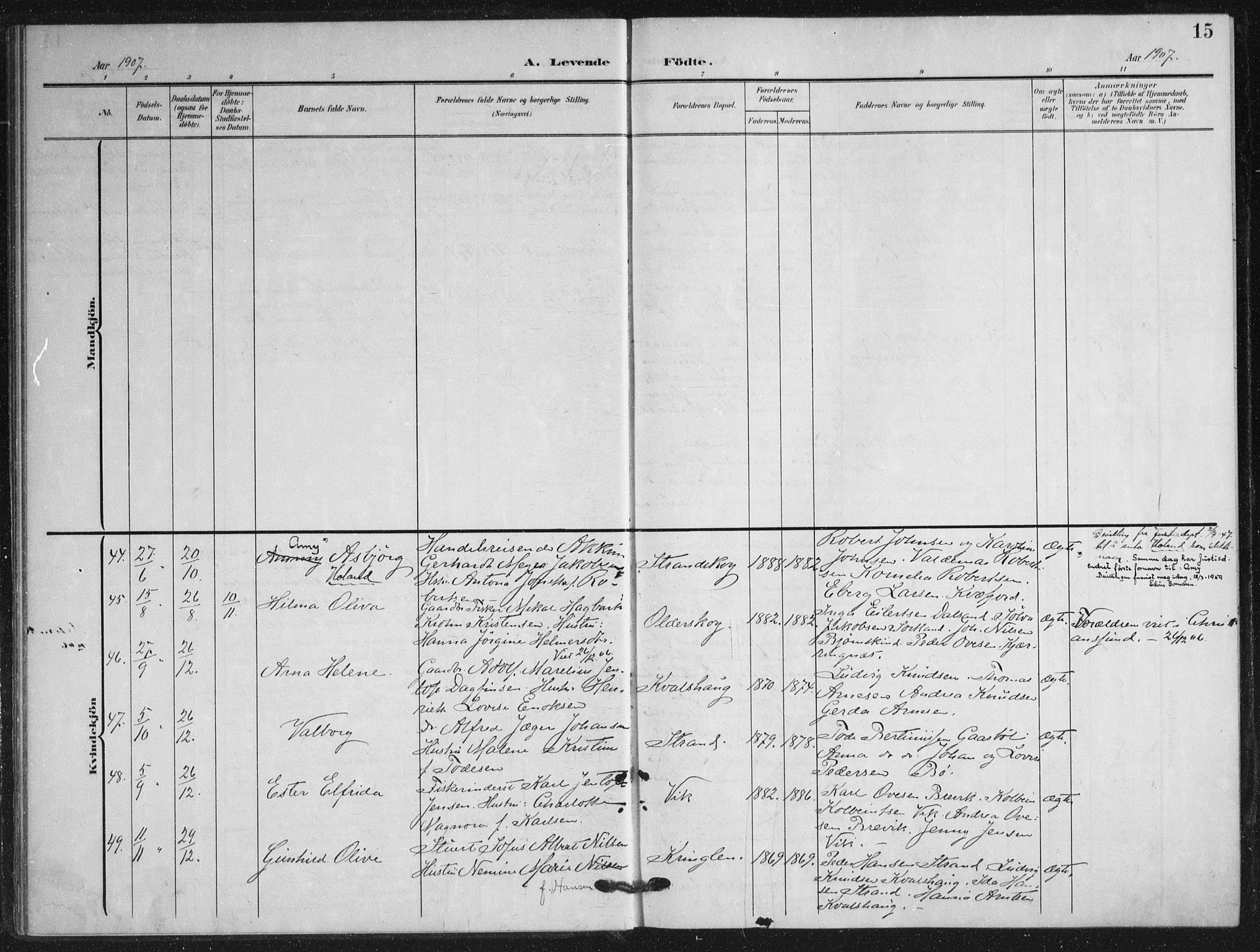 Ministerialprotokoller, klokkerbøker og fødselsregistre - Nordland, AV/SAT-A-1459/895/L1373: Parish register (official) no. 895A08, 1905-1915, p. 15