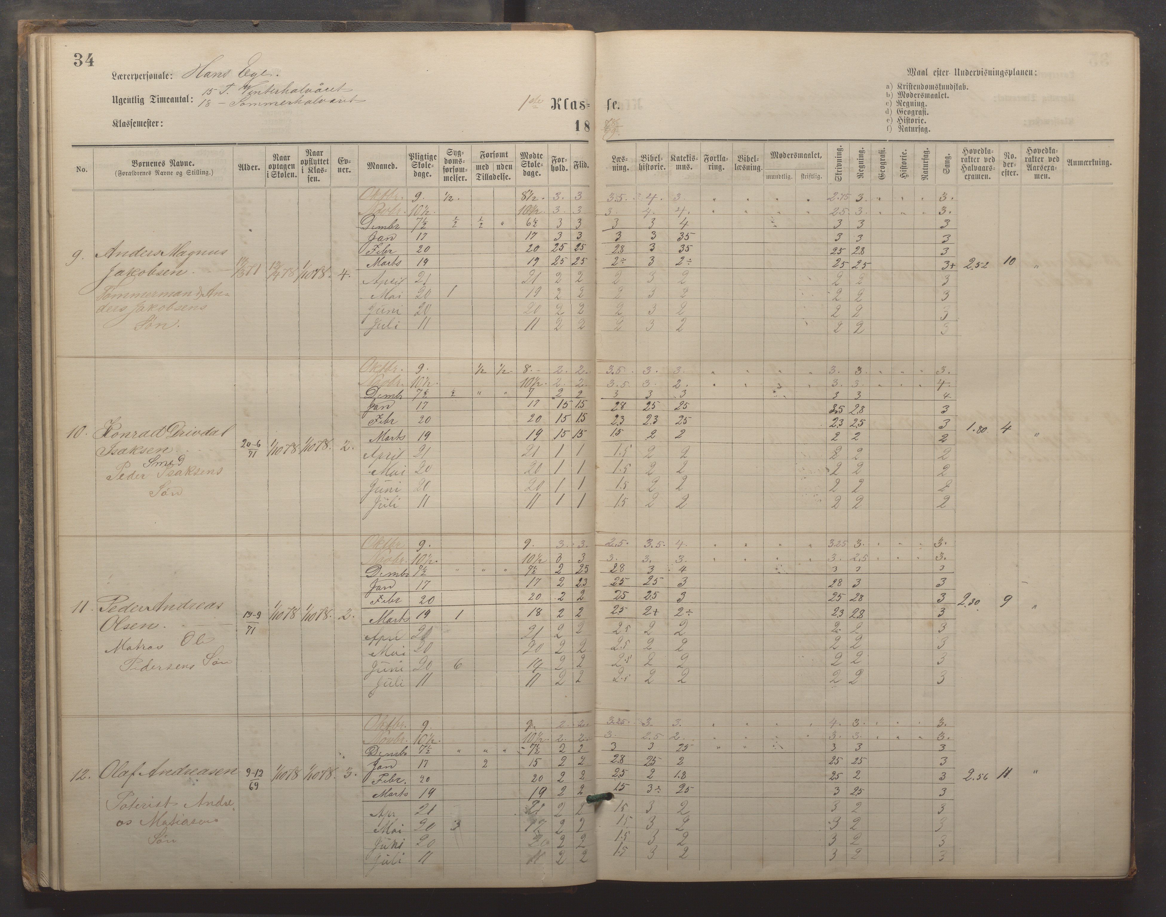 Egersund kommune (Ladested) - Egersund almueskole/folkeskole, IKAR/K-100521/H/L0019: Skoleprotokoll - Almueskolen, 1./2. klasse, 1878-1886, p. 34