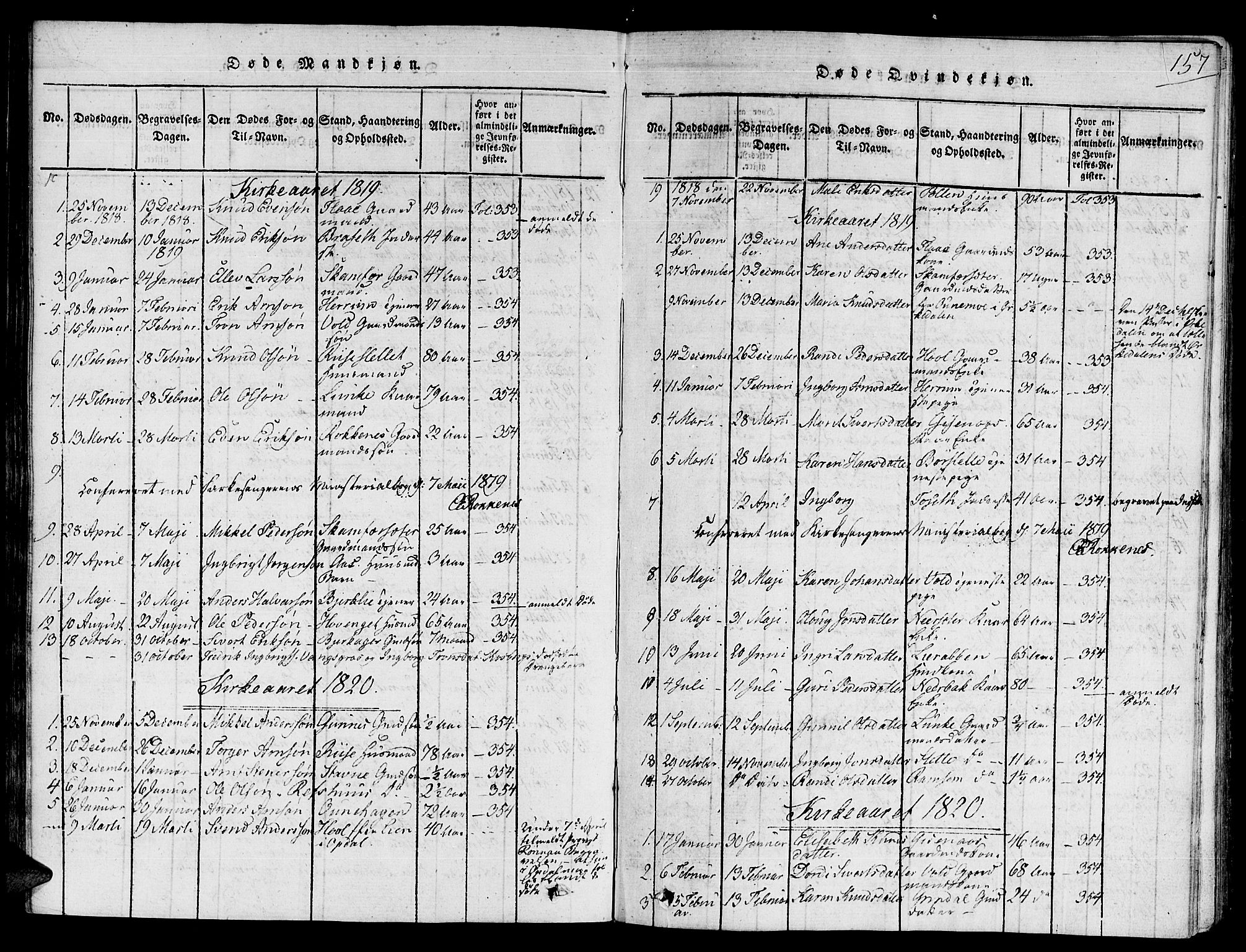 Ministerialprotokoller, klokkerbøker og fødselsregistre - Sør-Trøndelag, SAT/A-1456/672/L0854: Parish register (official) no. 672A06 /2, 1816-1829, p. 157