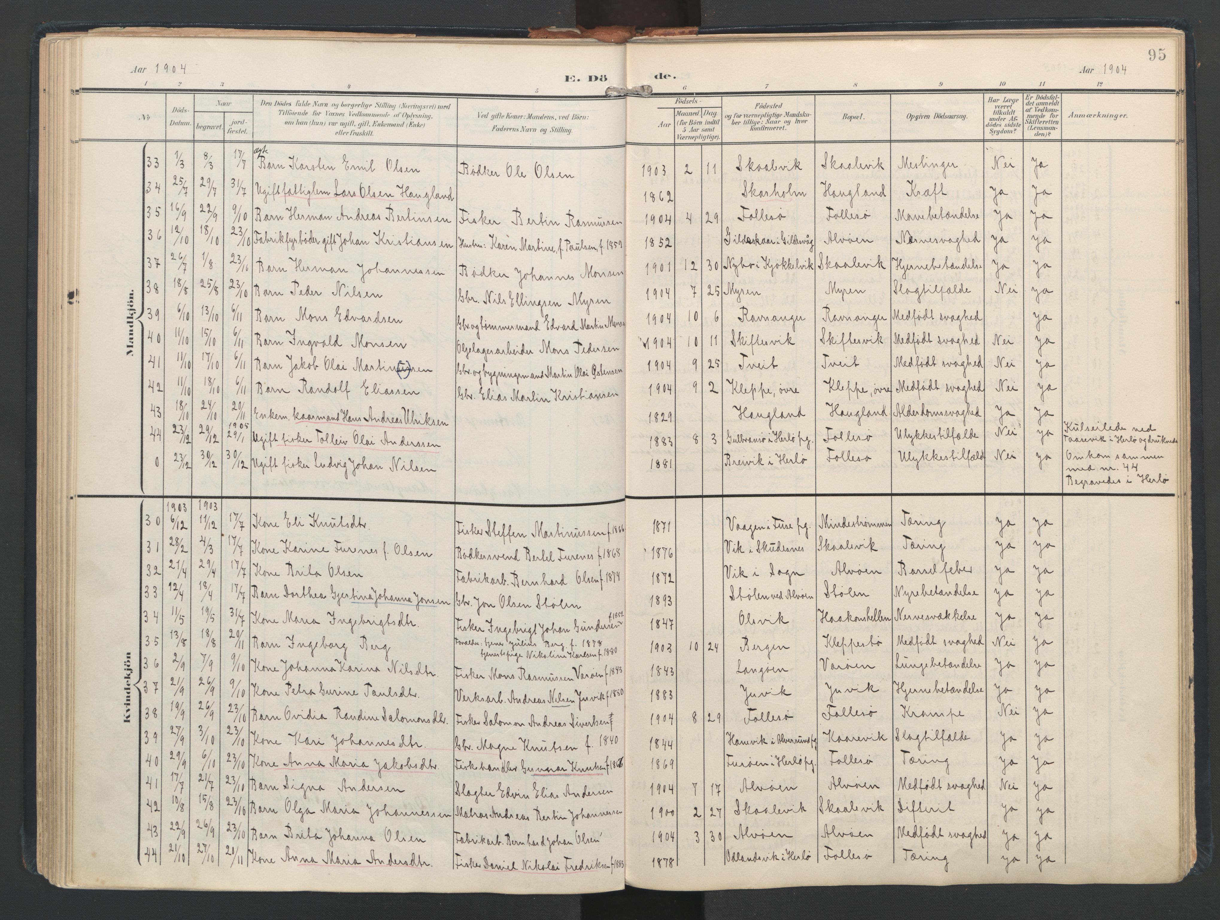 Askøy Sokneprestembete, AV/SAB-A-74101/H/Ha/Haa/Haad/L0001: Parish register (official) no. D 1, 1902-1916, p. 95