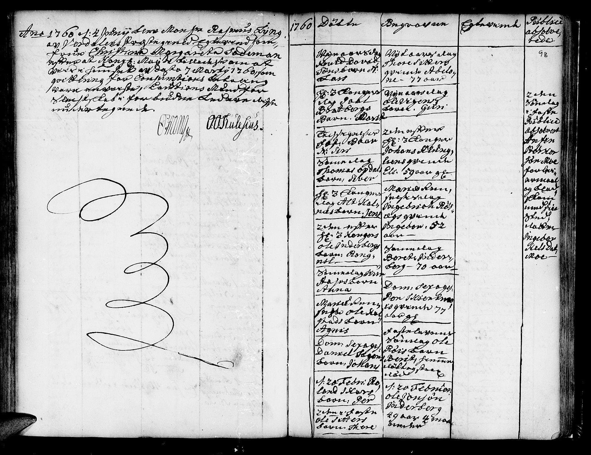 Ministerialprotokoller, klokkerbøker og fødselsregistre - Nord-Trøndelag, SAT/A-1458/741/L0385: Parish register (official) no. 741A01, 1722-1815, p. 98