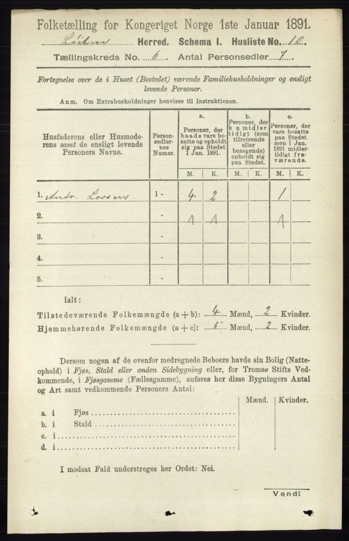 RA, 1891 census for 0415 Løten, 1891, p. 3982