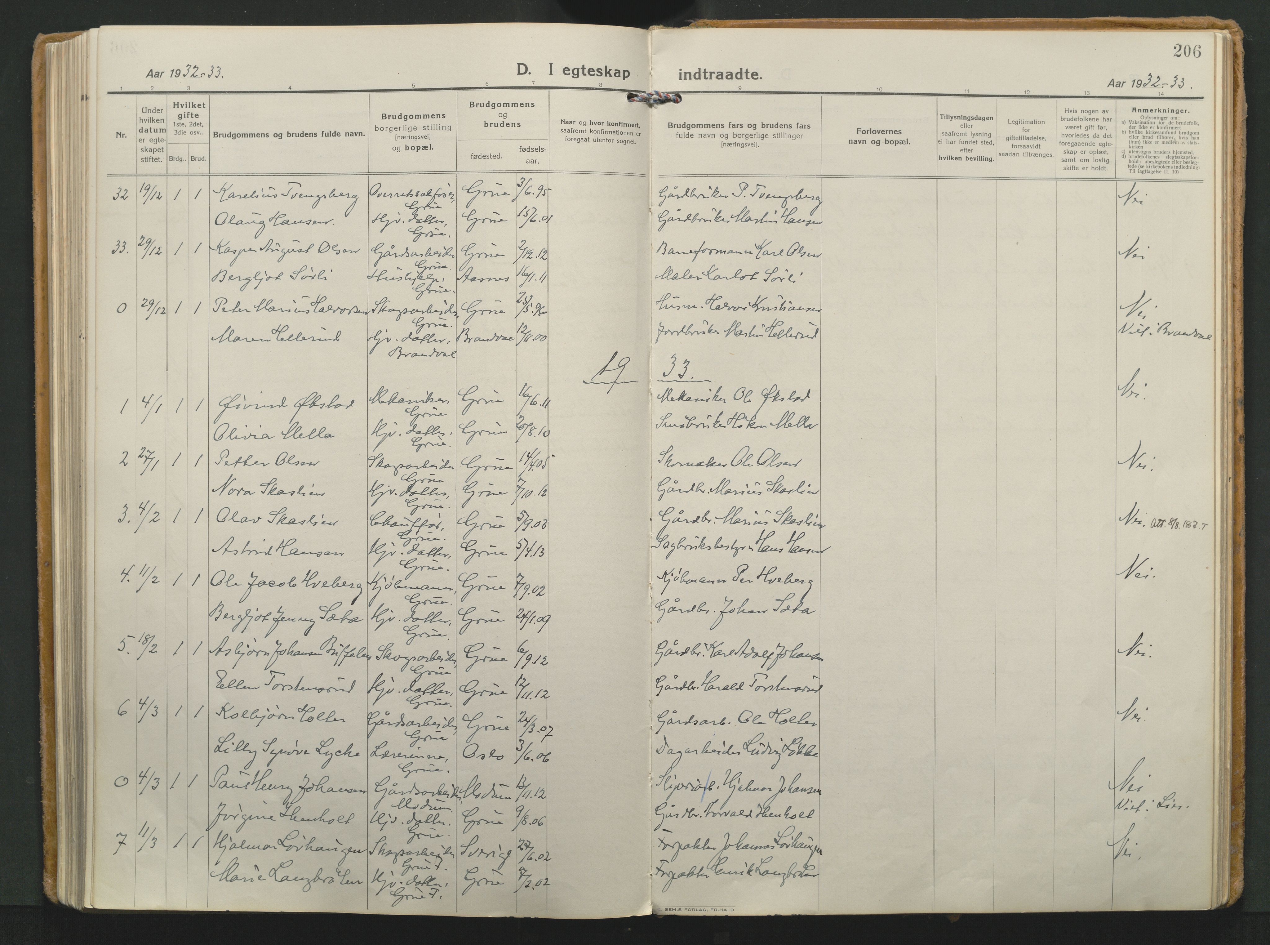 Grue prestekontor, AV/SAH-PREST-036/H/Ha/Haa/L0018: Parish register (official) no. 18, 1923-1940, p. 206