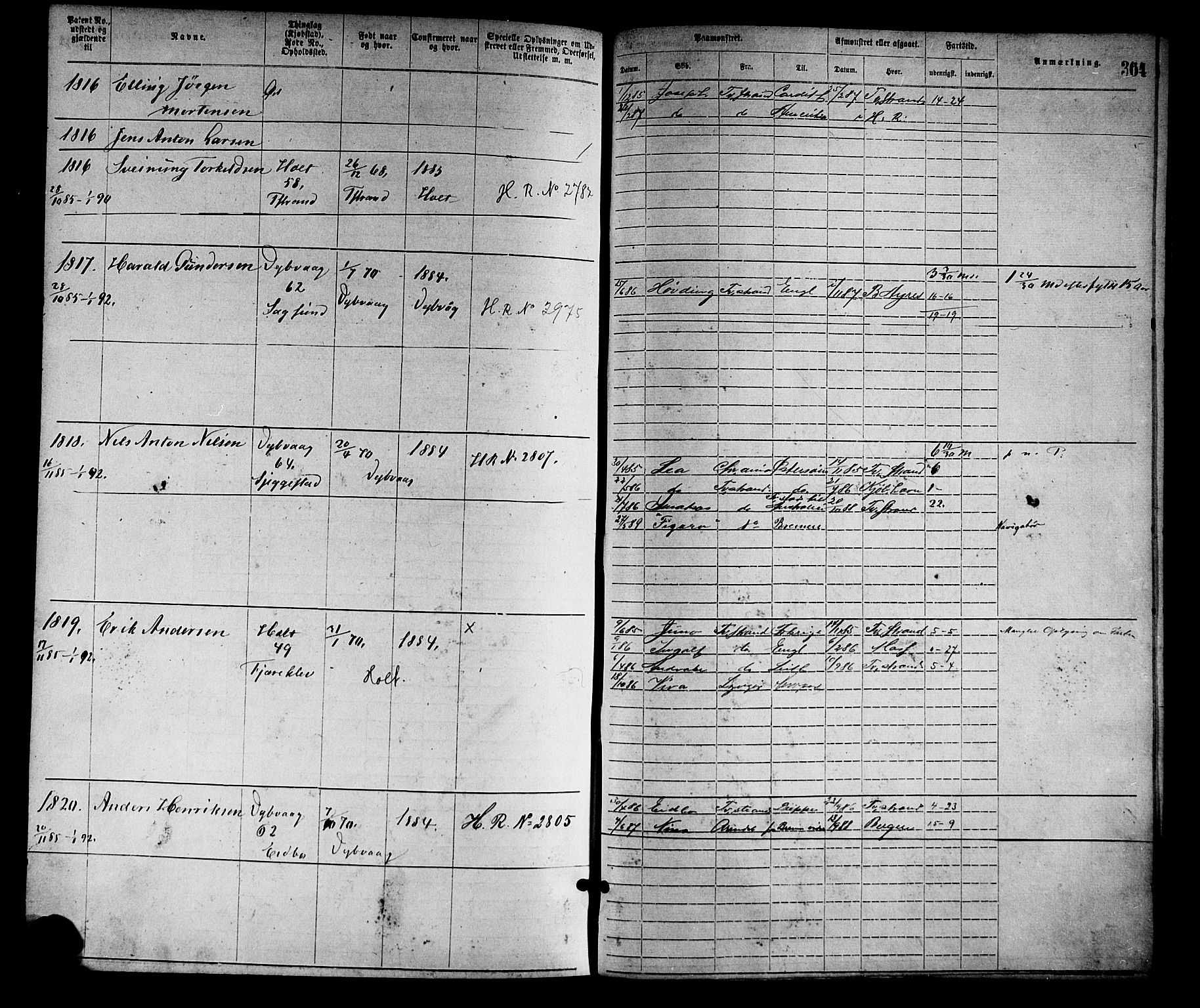 Tvedestrand mønstringskrets, SAK/2031-0011/F/Fa/L0001: Annotasjonsrulle nr 1-1905 med register, R-1, 1866-1886, p. 390