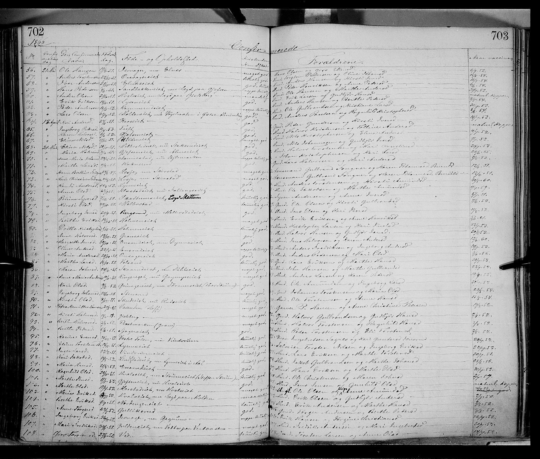 Gran prestekontor, SAH/PREST-112/H/Ha/Haa/L0012: Parish register (official) no. 12, 1856-1874, p. 702-703