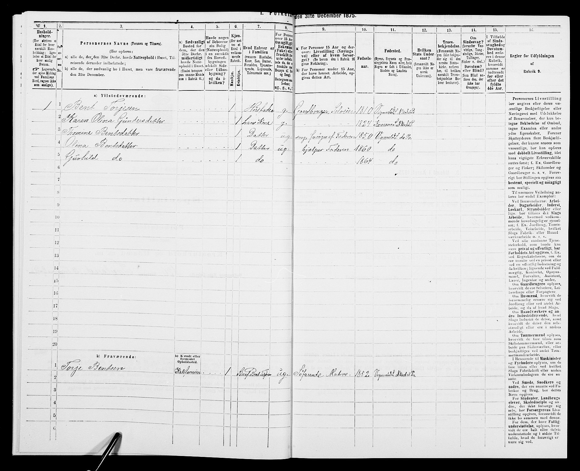 SAK, 1875 census for 1028P Nord-Audnedal, 1875, p. 61