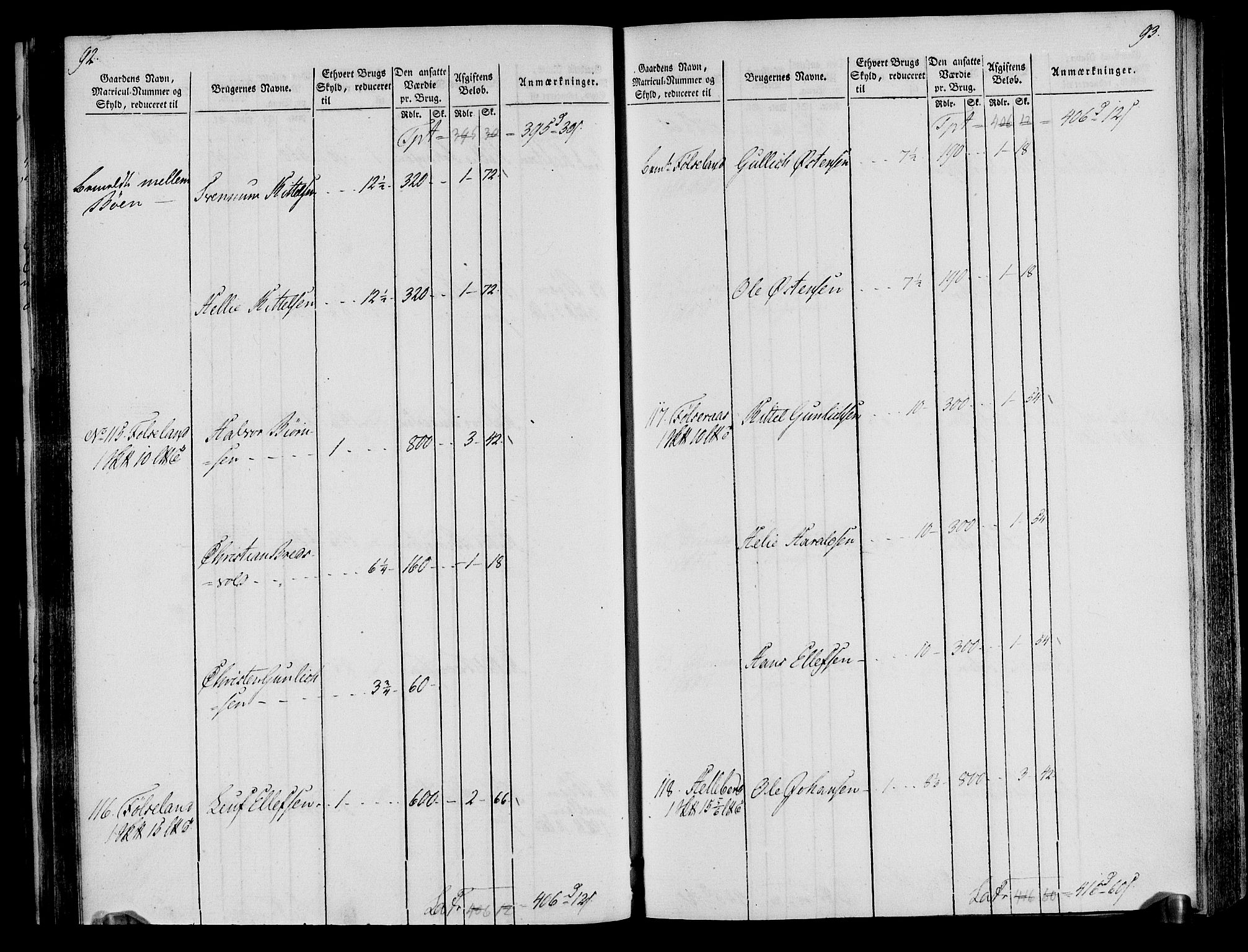 Rentekammeret inntil 1814, Realistisk ordnet avdeling, AV/RA-EA-4070/N/Ne/Nea/L0076: Øvre Telemarken fogderi. Oppebørselsregister, 1803-1804, p. 50