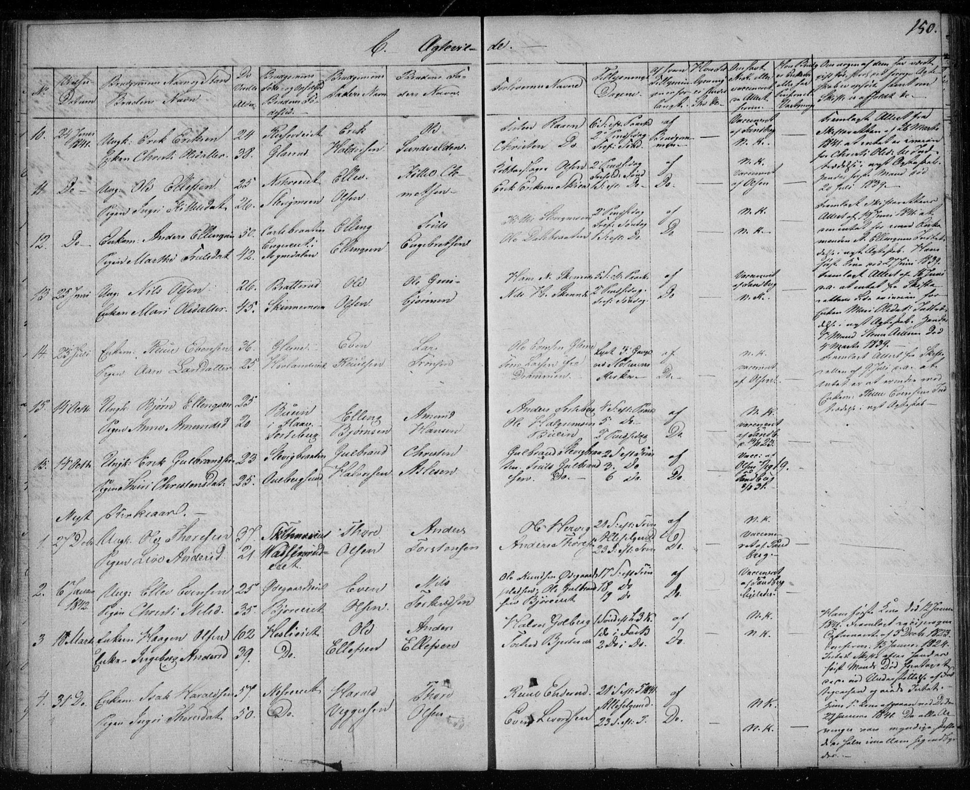 Krødsherad kirkebøker, AV/SAKO-A-19/F/Fa/L0002: Parish register (official) no. 2, 1829-1851, p. 150