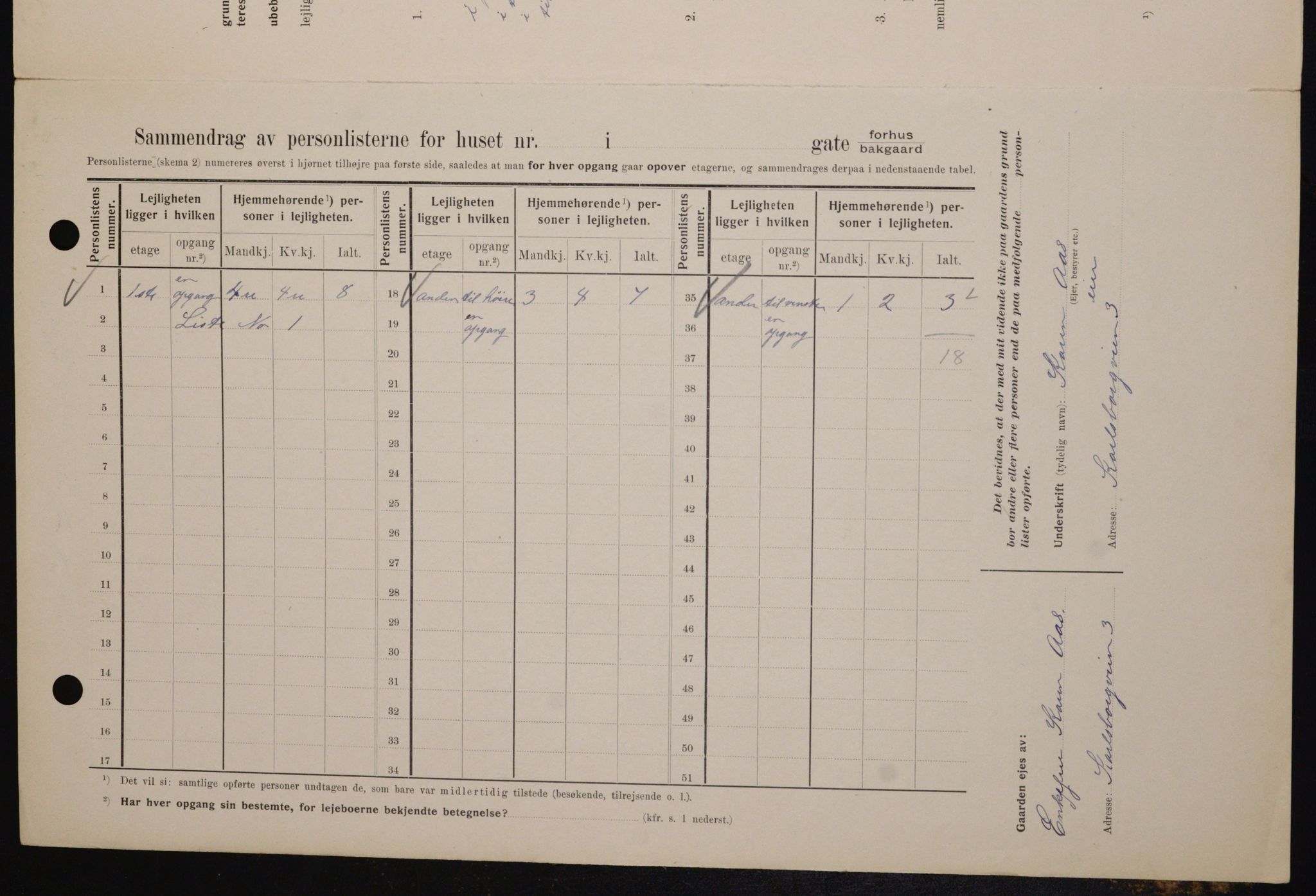 OBA, Municipal Census 1909 for Kristiania, 1909, p. 44644