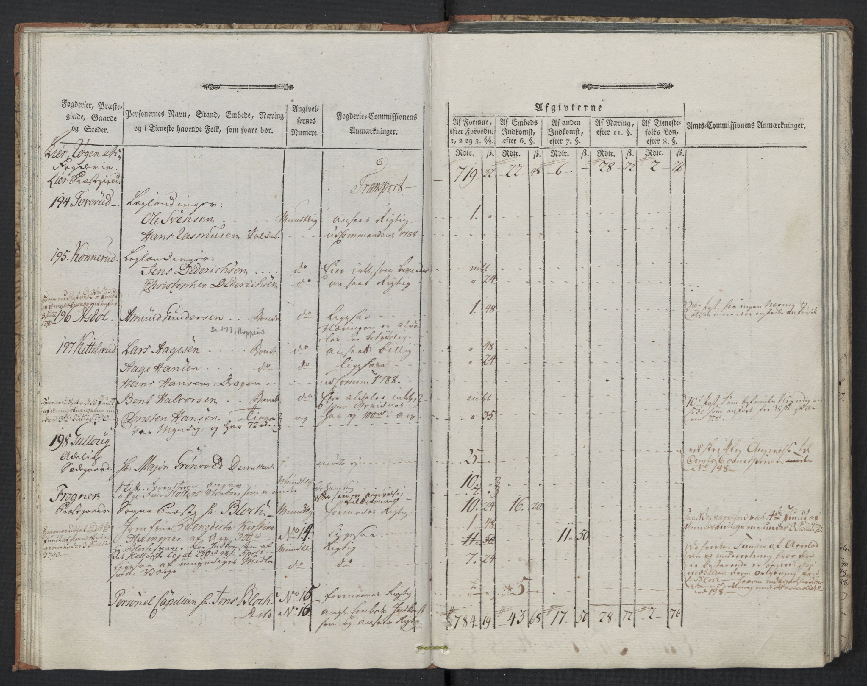 Rentekammeret inntil 1814, Reviderte regnskaper, Mindre regnskaper, AV/RA-EA-4068/Rf/Rfe/L0005: Buskerud fogderi. Christiania, 1789, p. 39