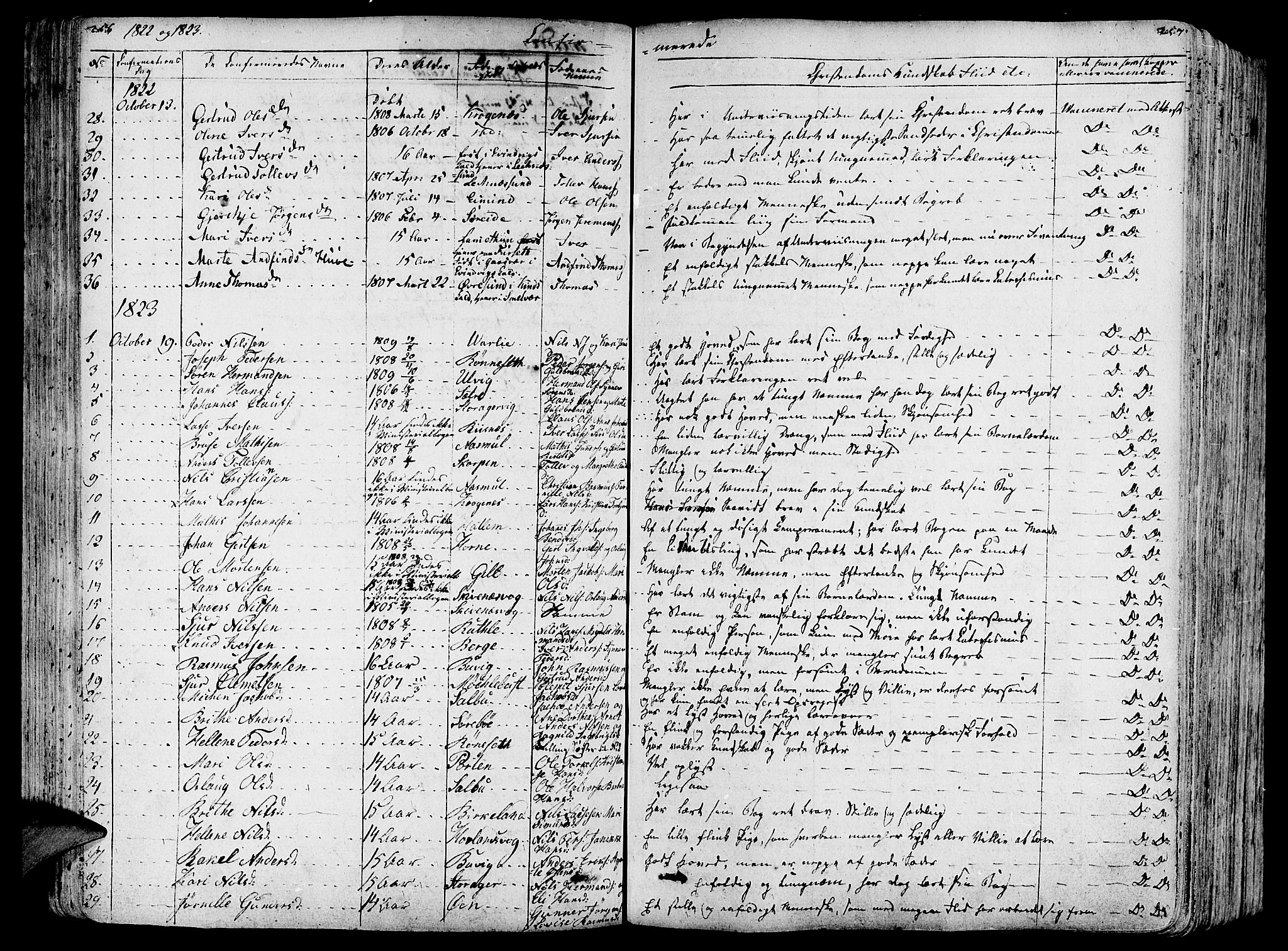 Askvoll sokneprestembete, SAB/A-79501/H/Haa/Haaa/L0010: Parish register (official) no. A 10, 1821-1844, p. 256-257