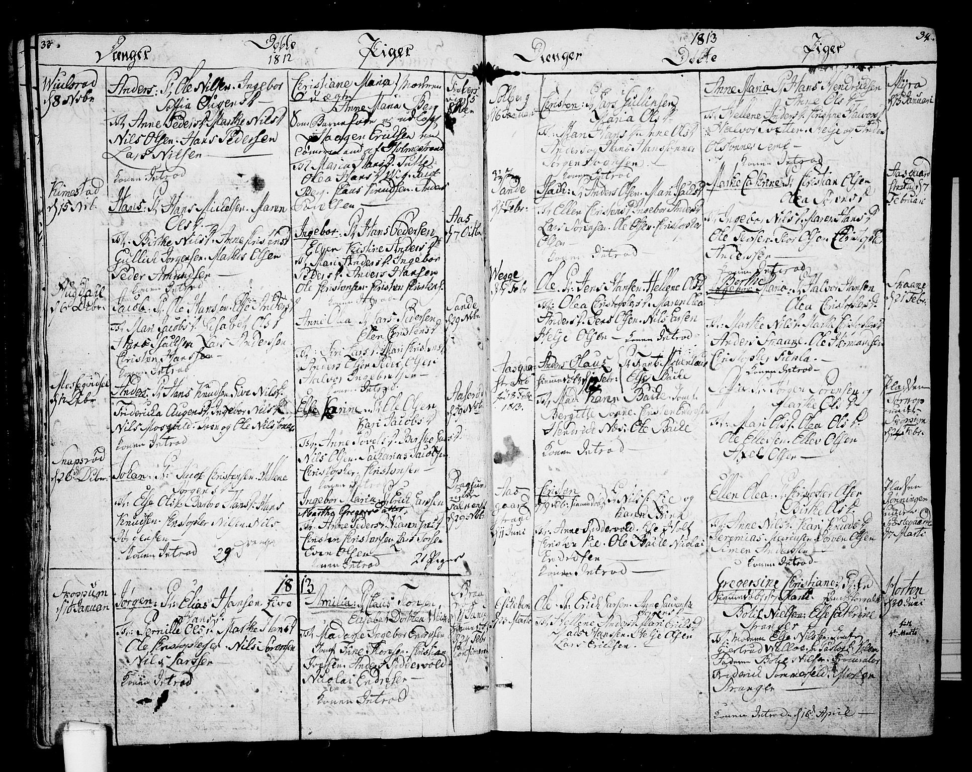 Borre kirkebøker, AV/SAKO-A-338/F/Fa/L0003: Parish register (official) no. I 3, 1807-1814, p. 33-34