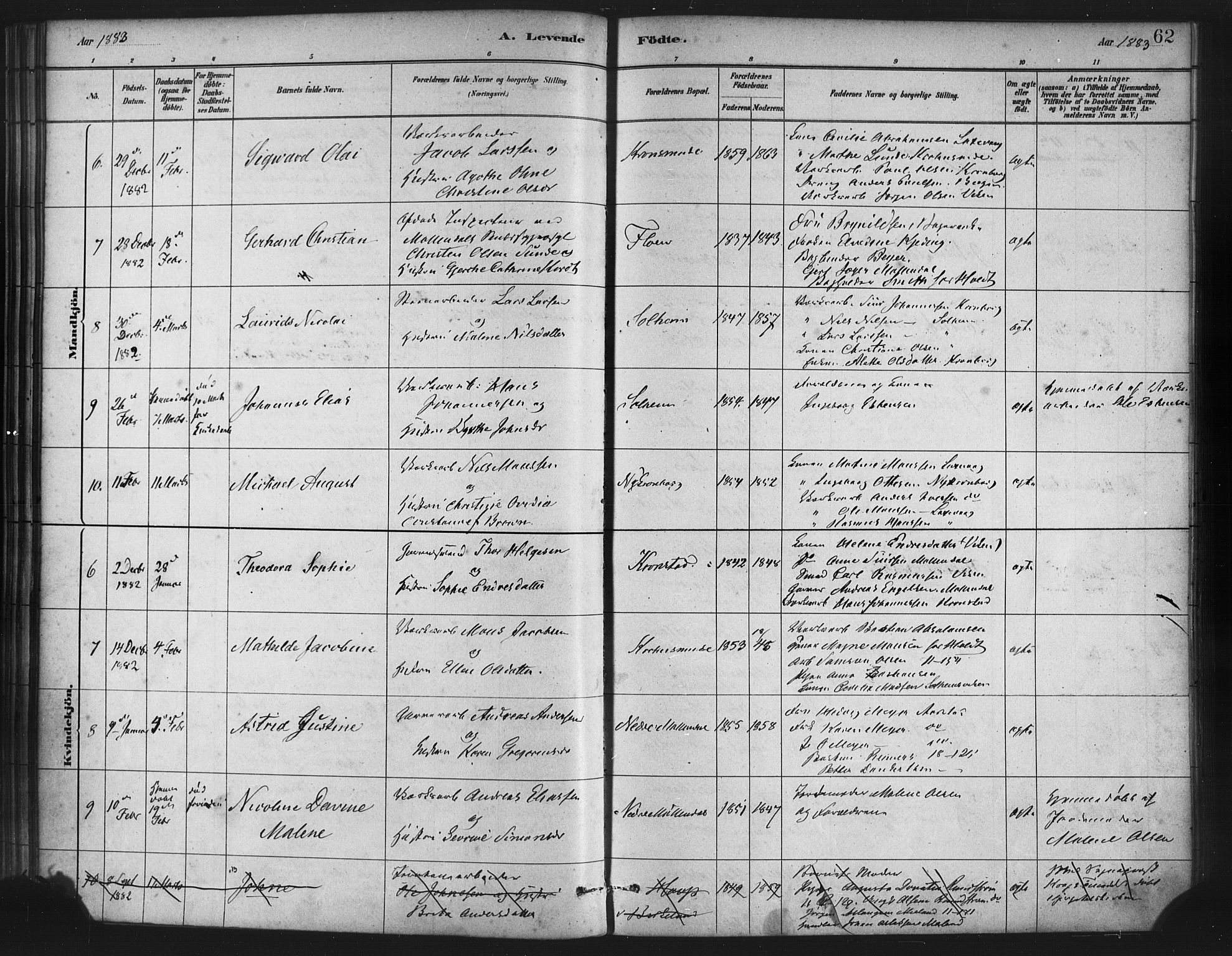 St. Jørgens hospital og Årstad sokneprestembete, AV/SAB-A-99934: Parish register (official) no. A 7, 1879-1886, p. 62