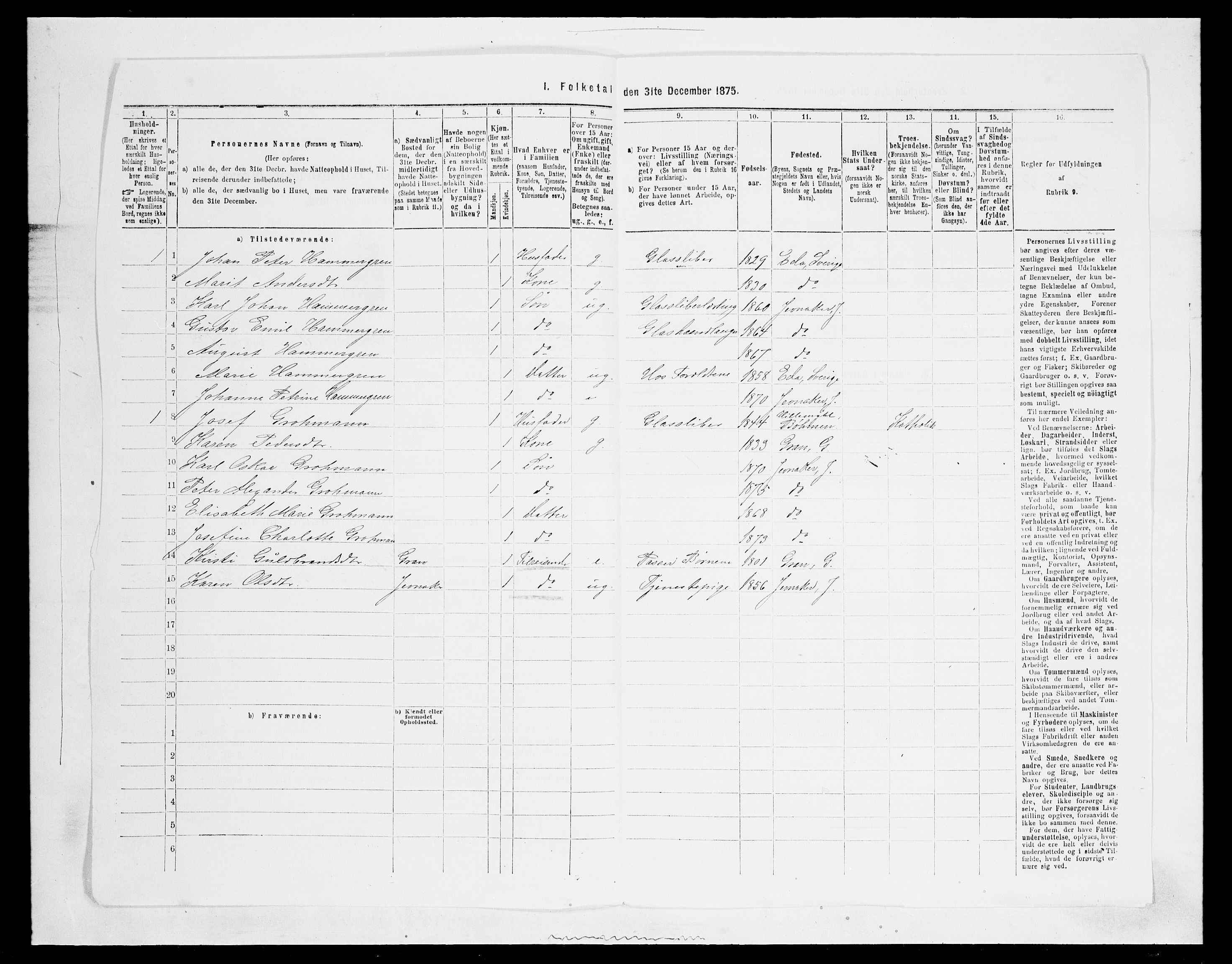 SAH, 1875 census for 0532P Jevnaker, 1875, p. 1851