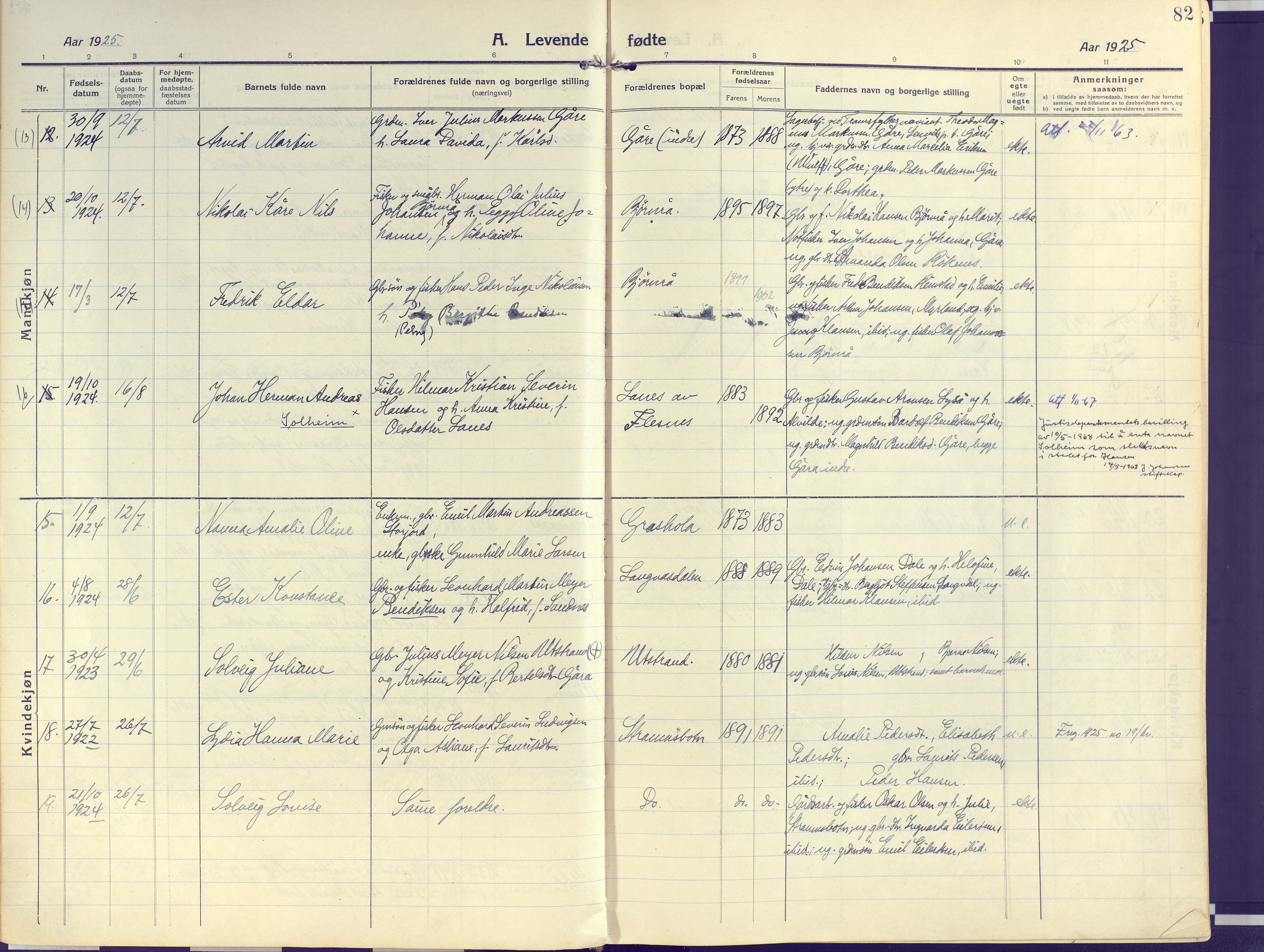 Kvæfjord sokneprestkontor, AV/SATØ-S-1323/G/Ga/Gaa/L0007kirke: Parish register (official) no. 7, 1915-1931, p. 82