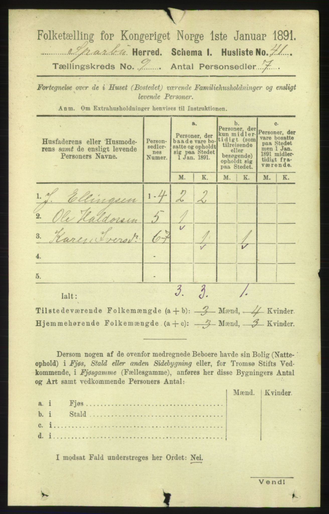 RA, 1891 census for 1731 Sparbu, 1891, p. 3053